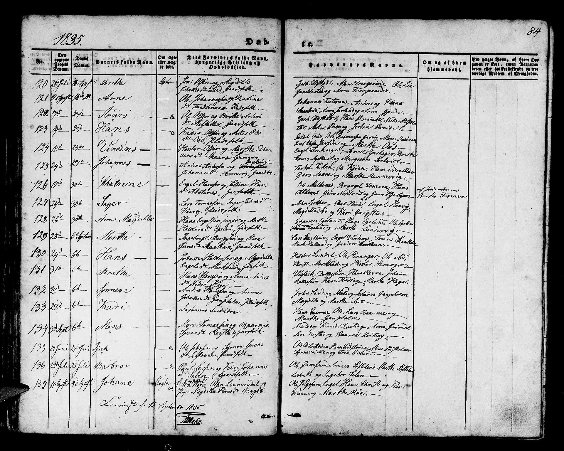 Os sokneprestembete, SAB/A-99929: Parish register (official) no. A 14, 1826-1839, p. 84