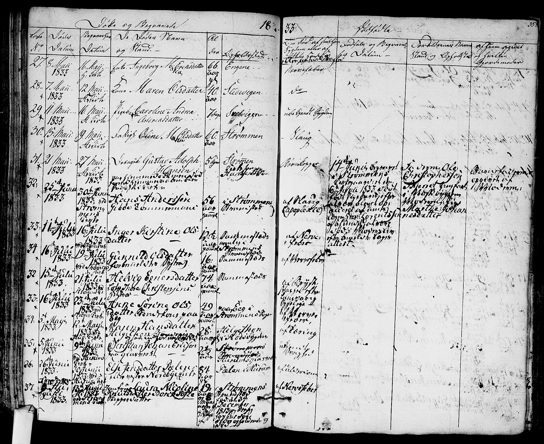 Hurum kirkebøker, AV/SAKO-A-229/F/Fa/L0010: Parish register (official) no. 10, 1827-1846, p. 358