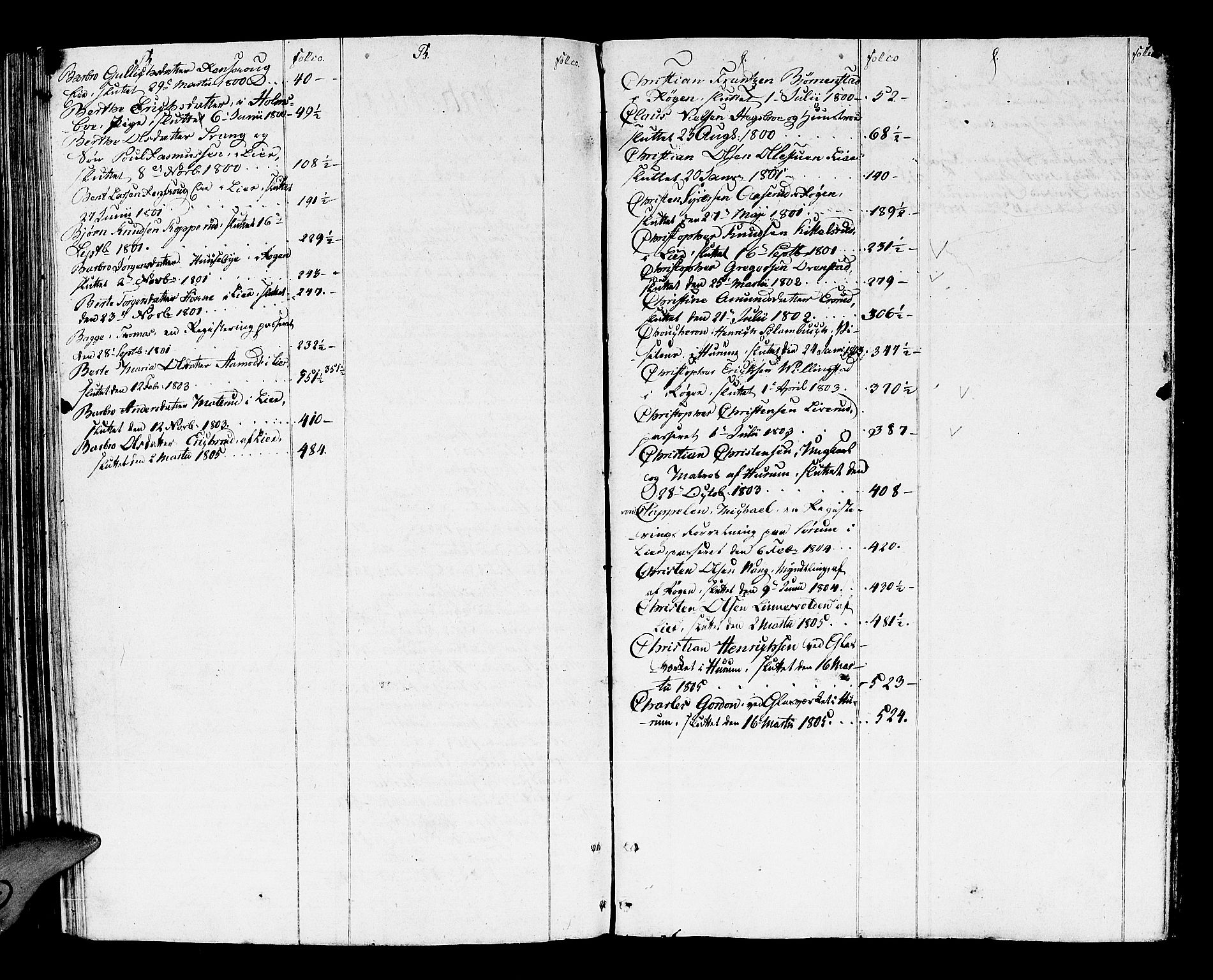 Lier, Røyken og Hurum sorenskriveri, SAKO/A-89/H/Hc/L0008: Skifteprotokoll, 1799-1805, p. 565b-566a