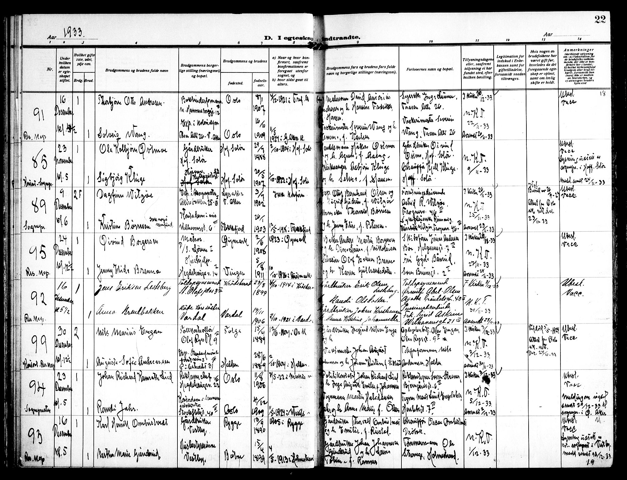 Trefoldighet prestekontor Kirkebøker, AV/SAO-A-10882/H/Ha/L0005: Banns register no. 5, 1932-1952, p. 22