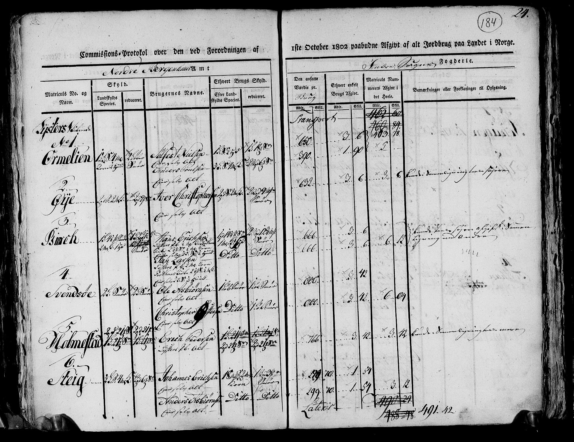 Rentekammeret inntil 1814, Realistisk ordnet avdeling, RA/EA-4070/N/Ne/Nea/L0116: og 0117: Ytre og Indre Sogn fogderi. Kommisjonsprotokoller, 1803, p. 193