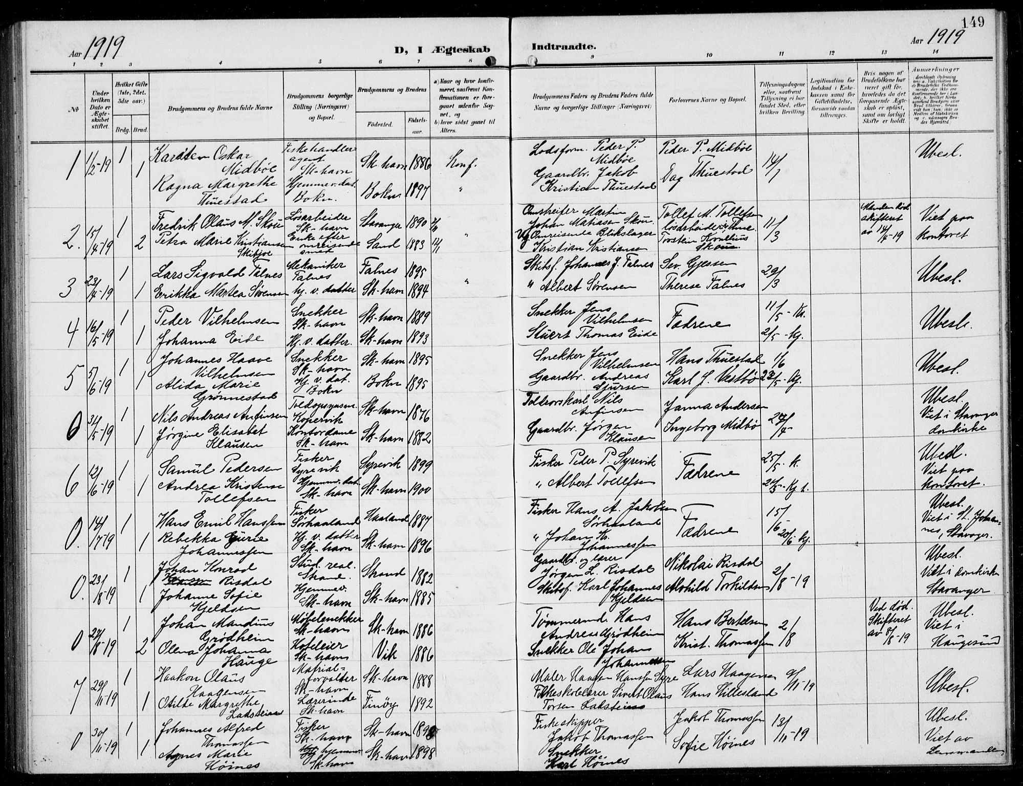 Skudenes sokneprestkontor, SAST/A -101849/H/Ha/Hab/L0010: Parish register (copy) no. B 10, 1908-1936, p. 149