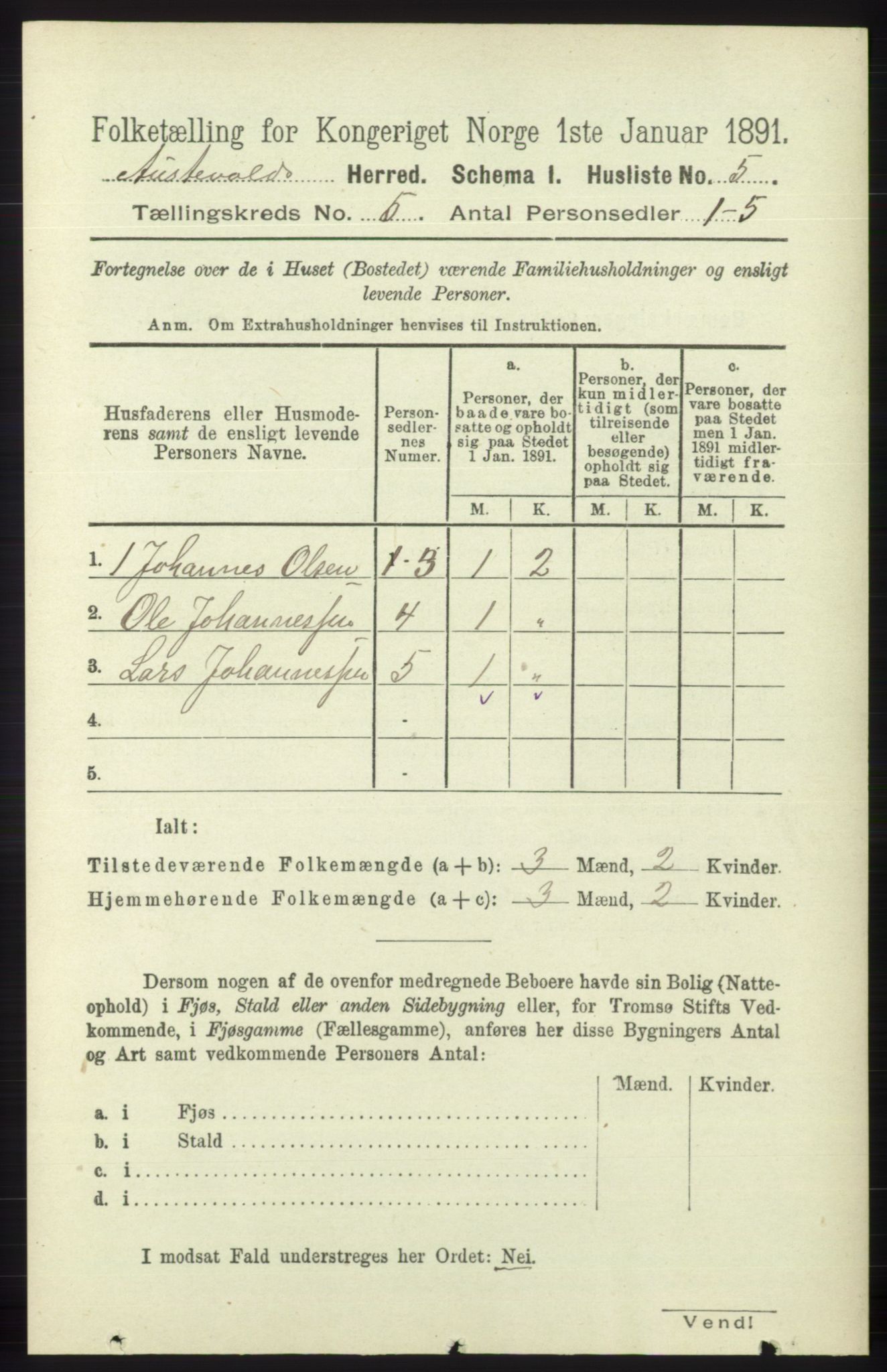 RA, 1891 census for 1244 Austevoll, 1891, p. 1915