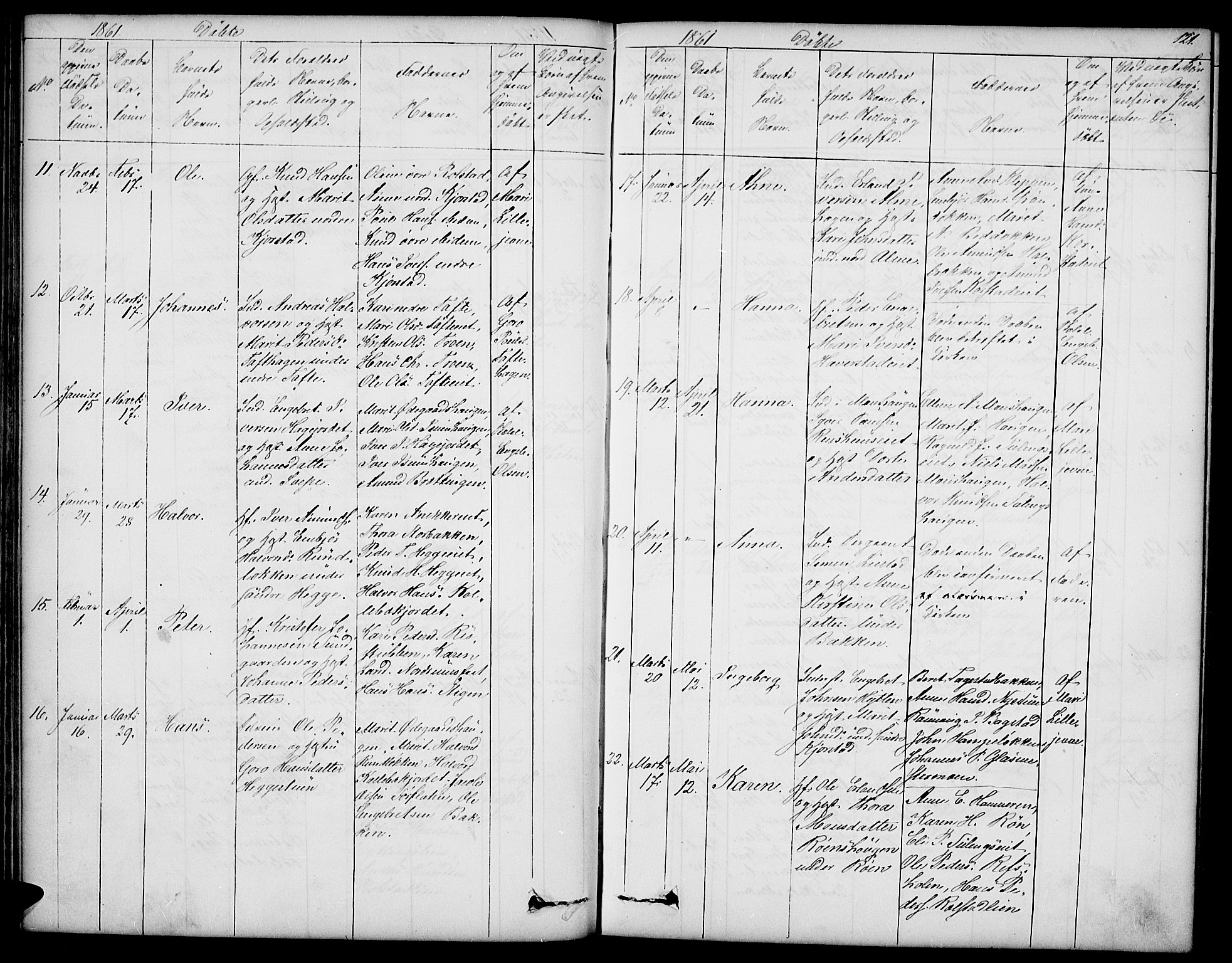 Sør-Fron prestekontor, AV/SAH-PREST-010/H/Ha/Hab/L0001: Parish register (copy) no. 1, 1844-1863, p. 121