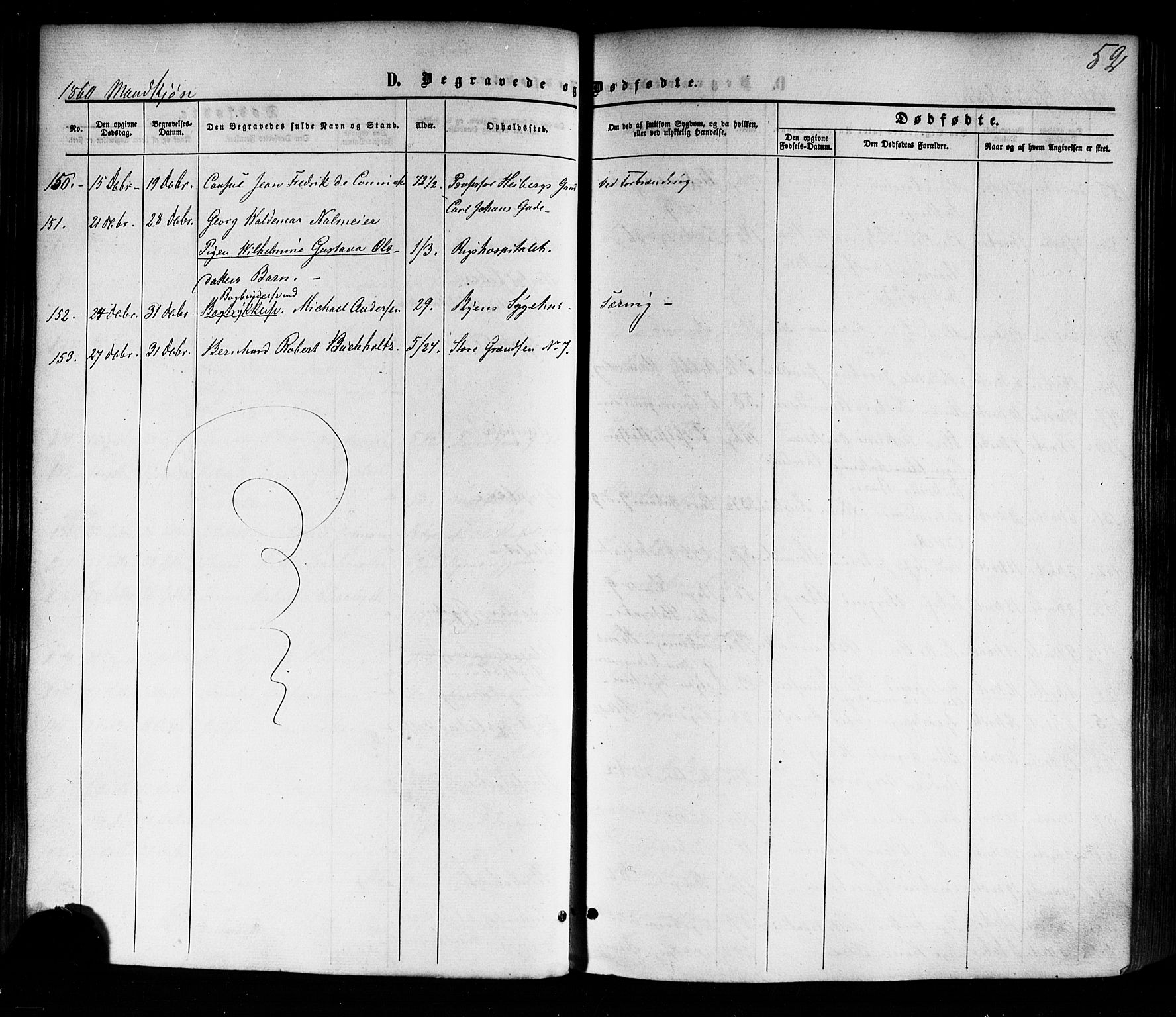 Trefoldighet prestekontor Kirkebøker, AV/SAO-A-10882/F/Fd/L0001: Parish register (official) no. IV 1, 1858-1877, p. 52