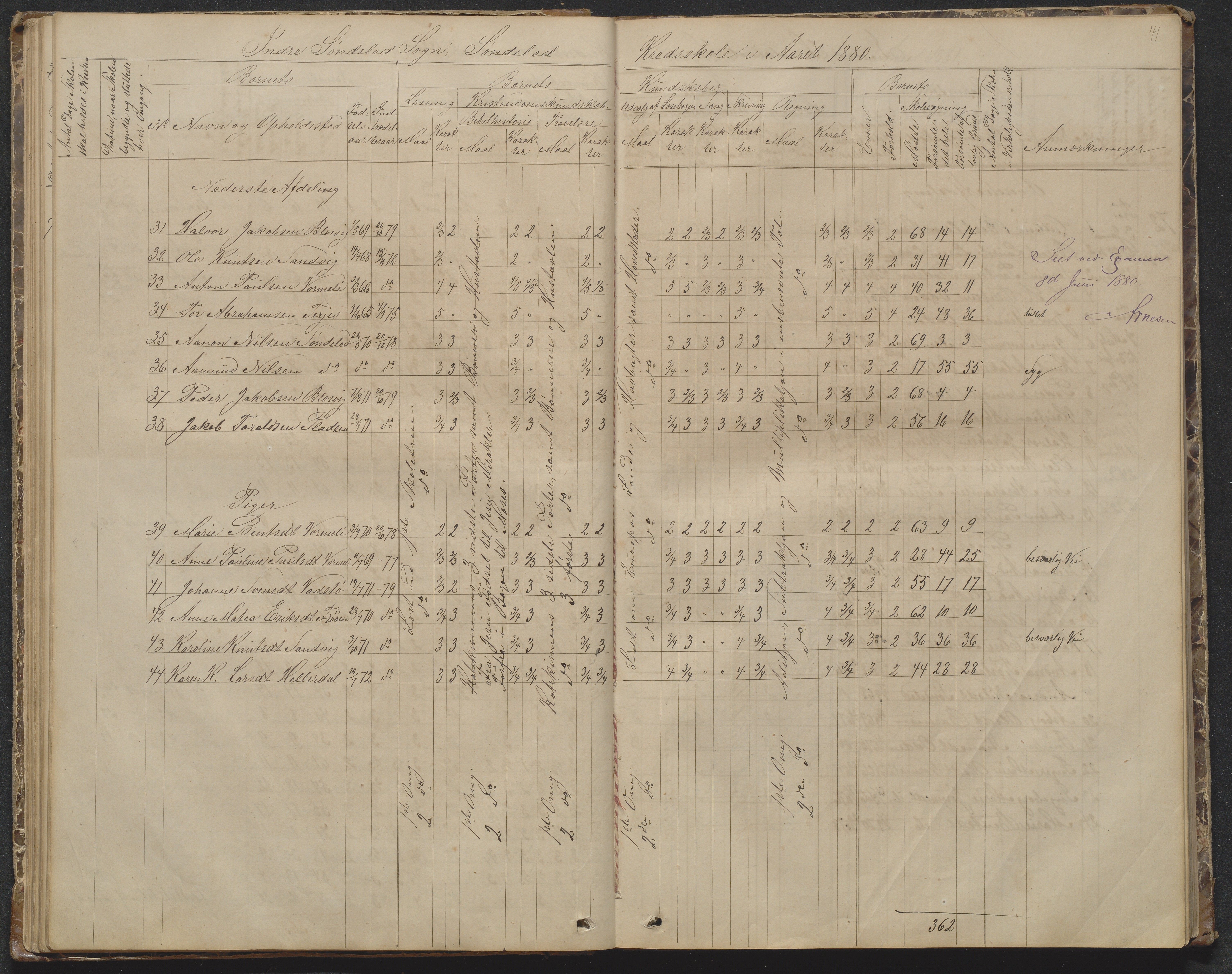 Søndeled kommune, AAKS/KA0913-PK/1/05/05f/L0002: Skoleprotokoll, 1862-1895, p. 41