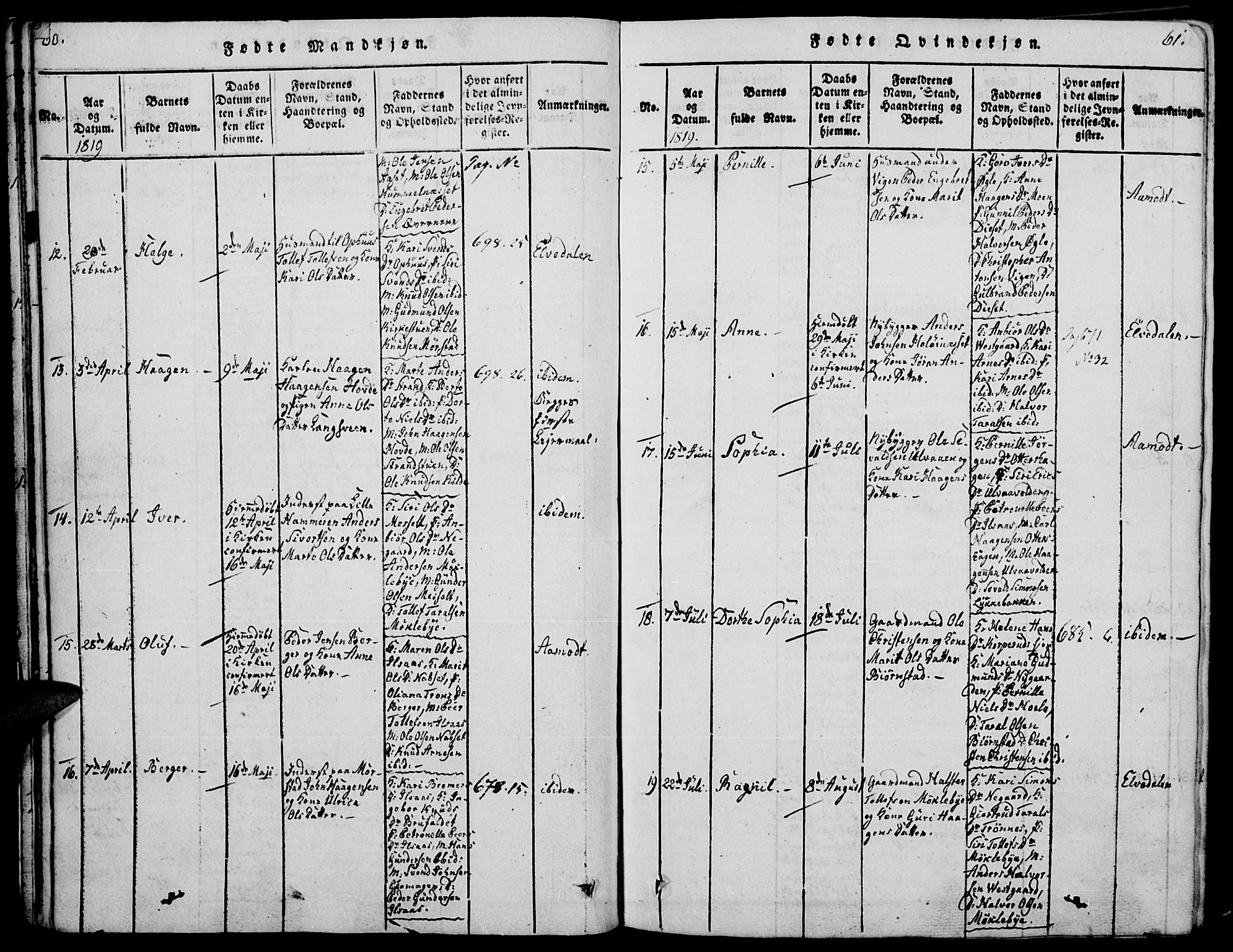 Åmot prestekontor, Hedmark, AV/SAH-PREST-056/H/Ha/Haa/L0005: Parish register (official) no. 5, 1815-1841, p. 60-61