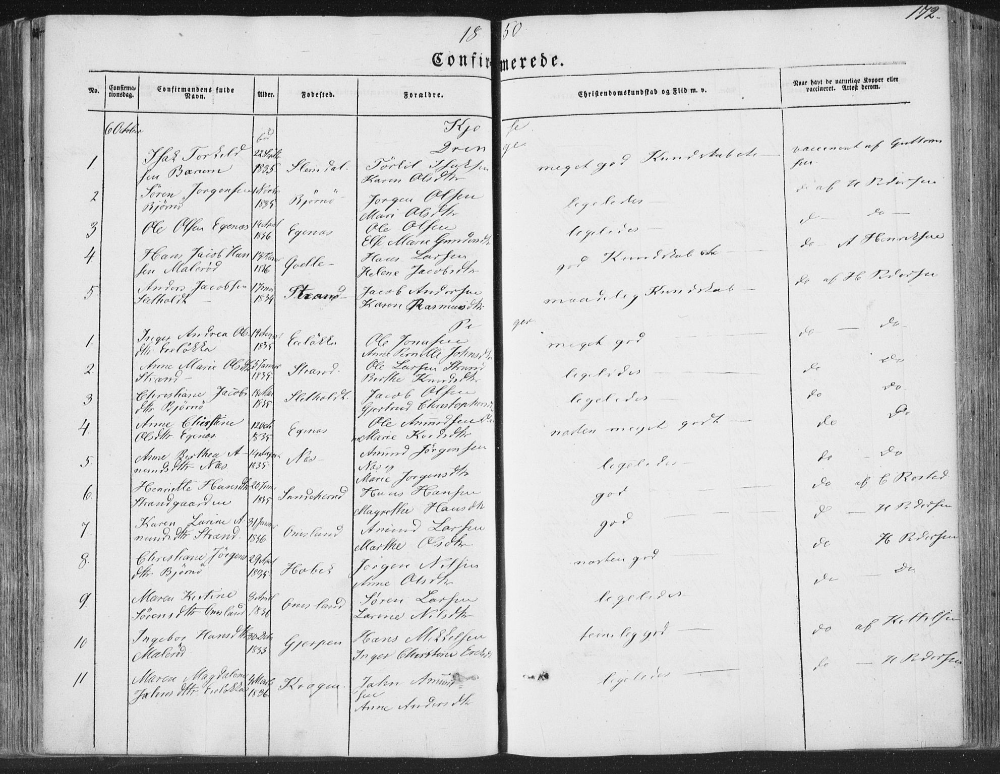 Brunlanes kirkebøker, AV/SAKO-A-342/F/Fa/L0004: Parish register (official) no. I 4, 1846-1862, p. 172