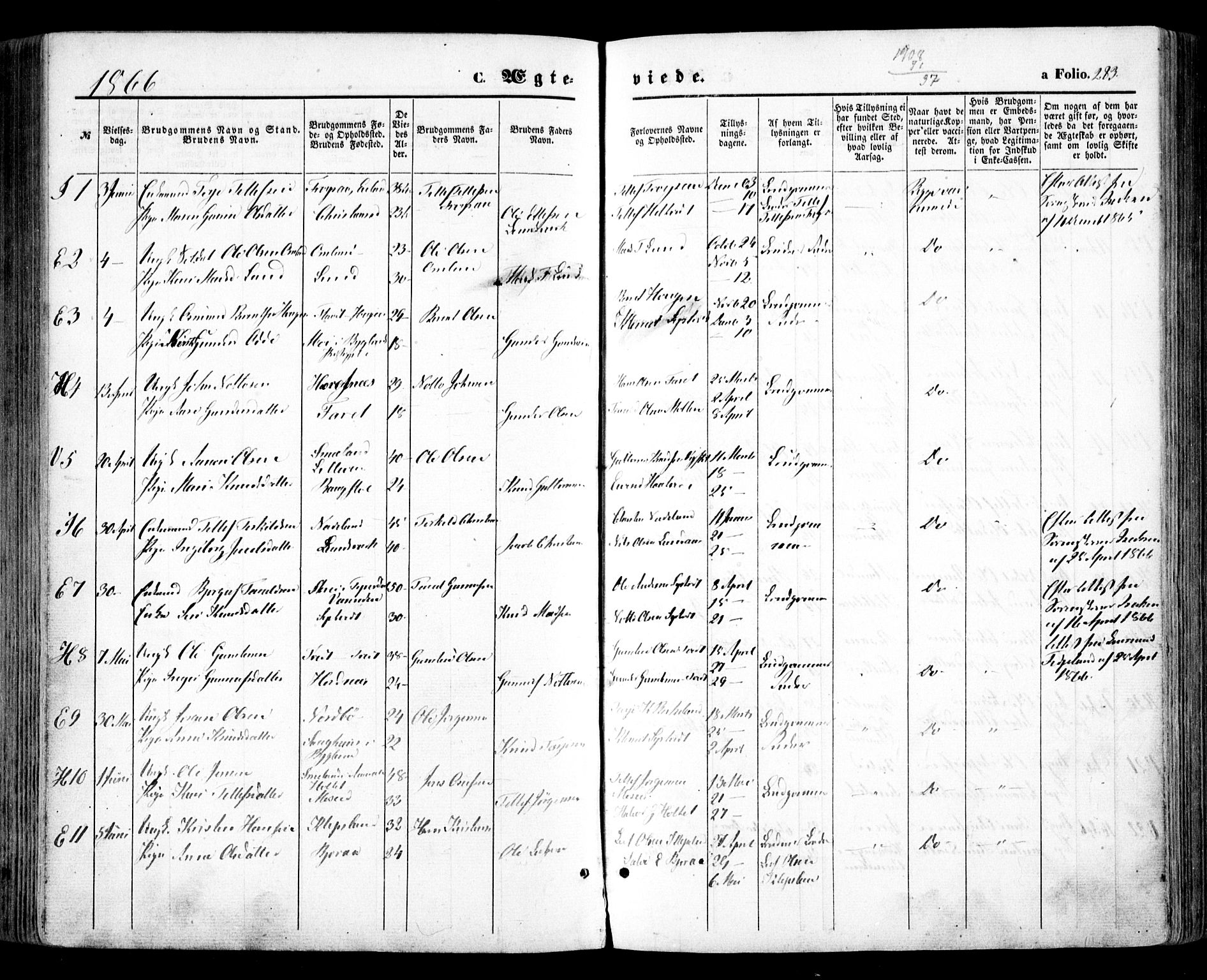 Evje sokneprestkontor, SAK/1111-0008/F/Fa/Faa/L0006: Parish register (official) no. A 6, 1866-1884, p. 283