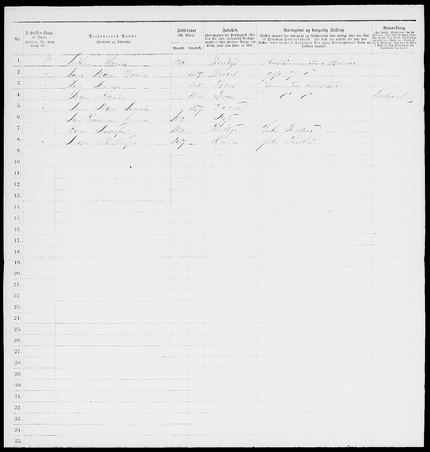RA, 1885 census for 0201 Son, 1885, p. 112