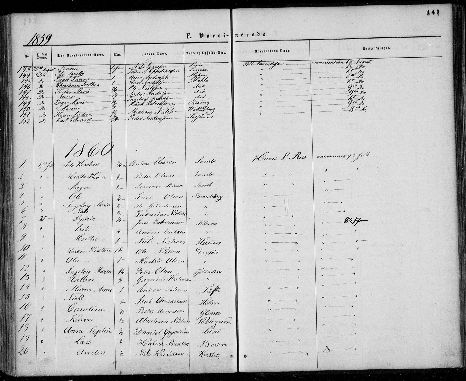 Gjerpen kirkebøker, SAKO/A-265/F/Fa/L0008b: Parish register (official) no. I 8B, 1857-1871, p. 443