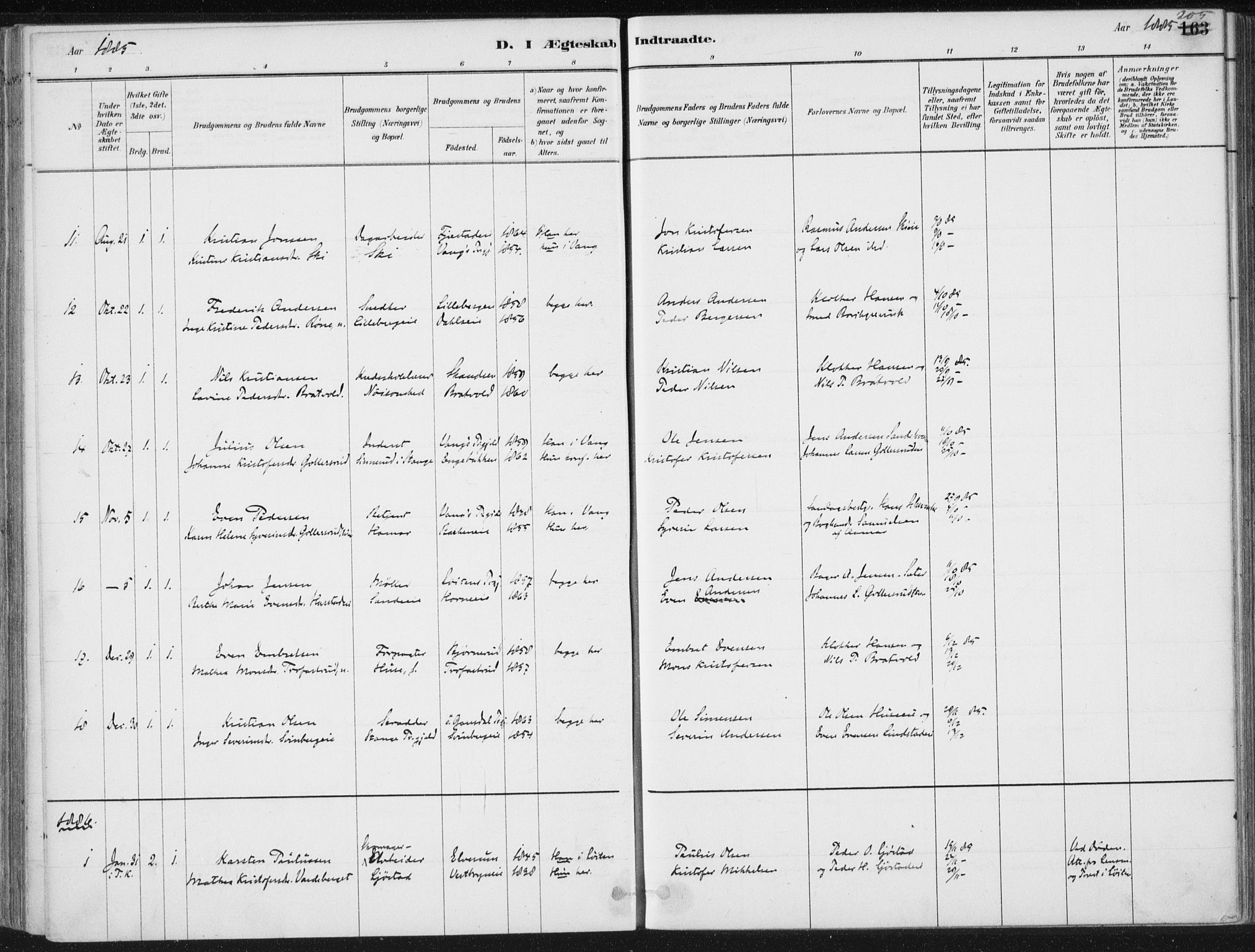 Romedal prestekontor, SAH/PREST-004/K/L0010: Parish register (official) no. 10, 1880-1895, p. 205