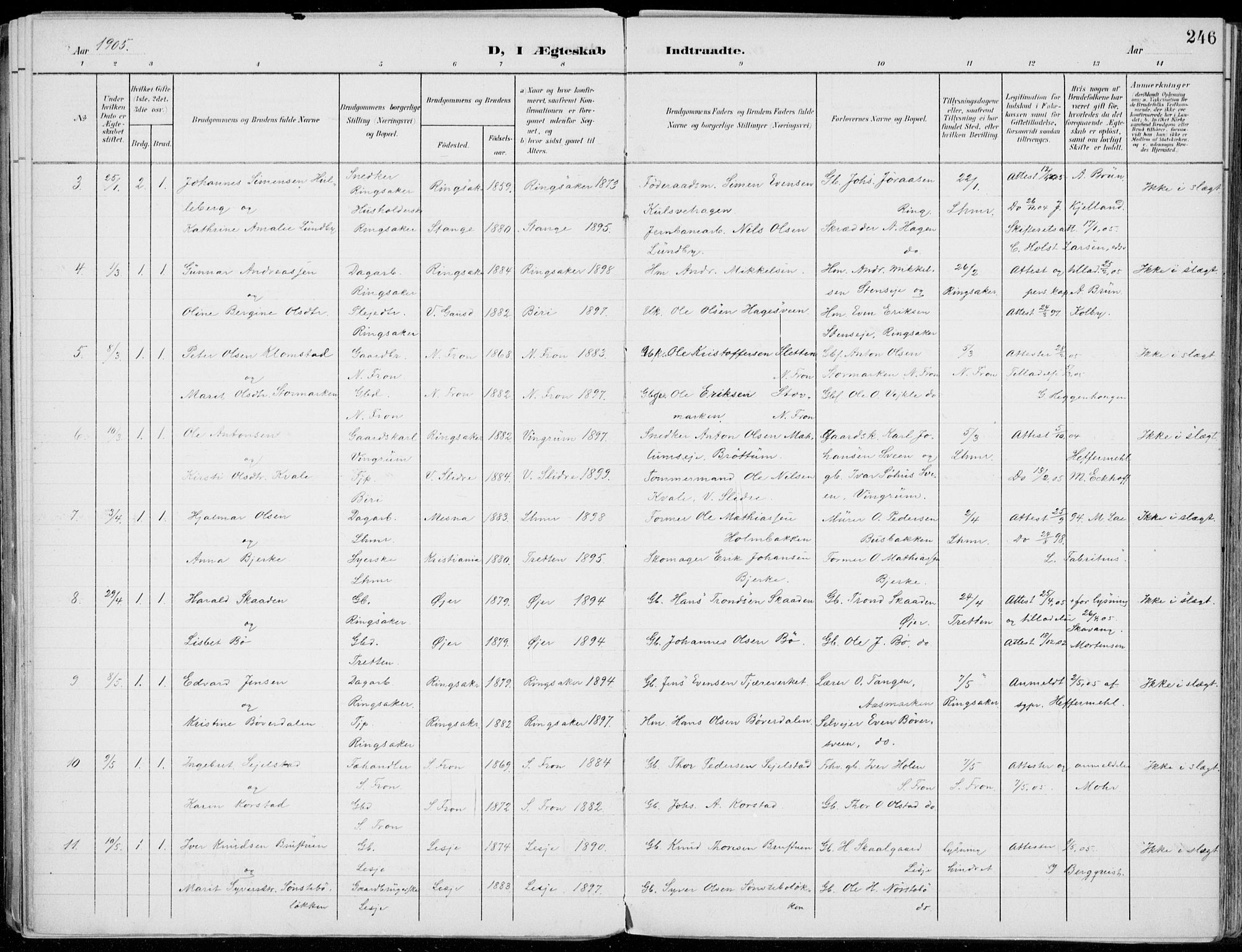 Lillehammer prestekontor, SAH/PREST-088/H/Ha/Haa/L0001: Parish register (official) no. 1, 1901-1916, p. 246