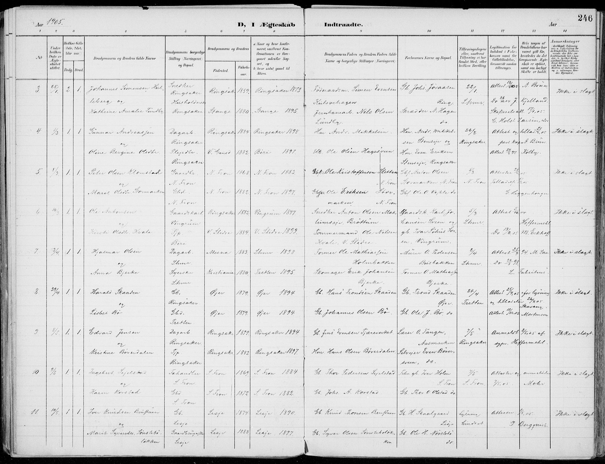 Lillehammer prestekontor, AV/SAH-PREST-088/H/Ha/Haa/L0001: Parish register (official) no. 1, 1901-1916, p. 246