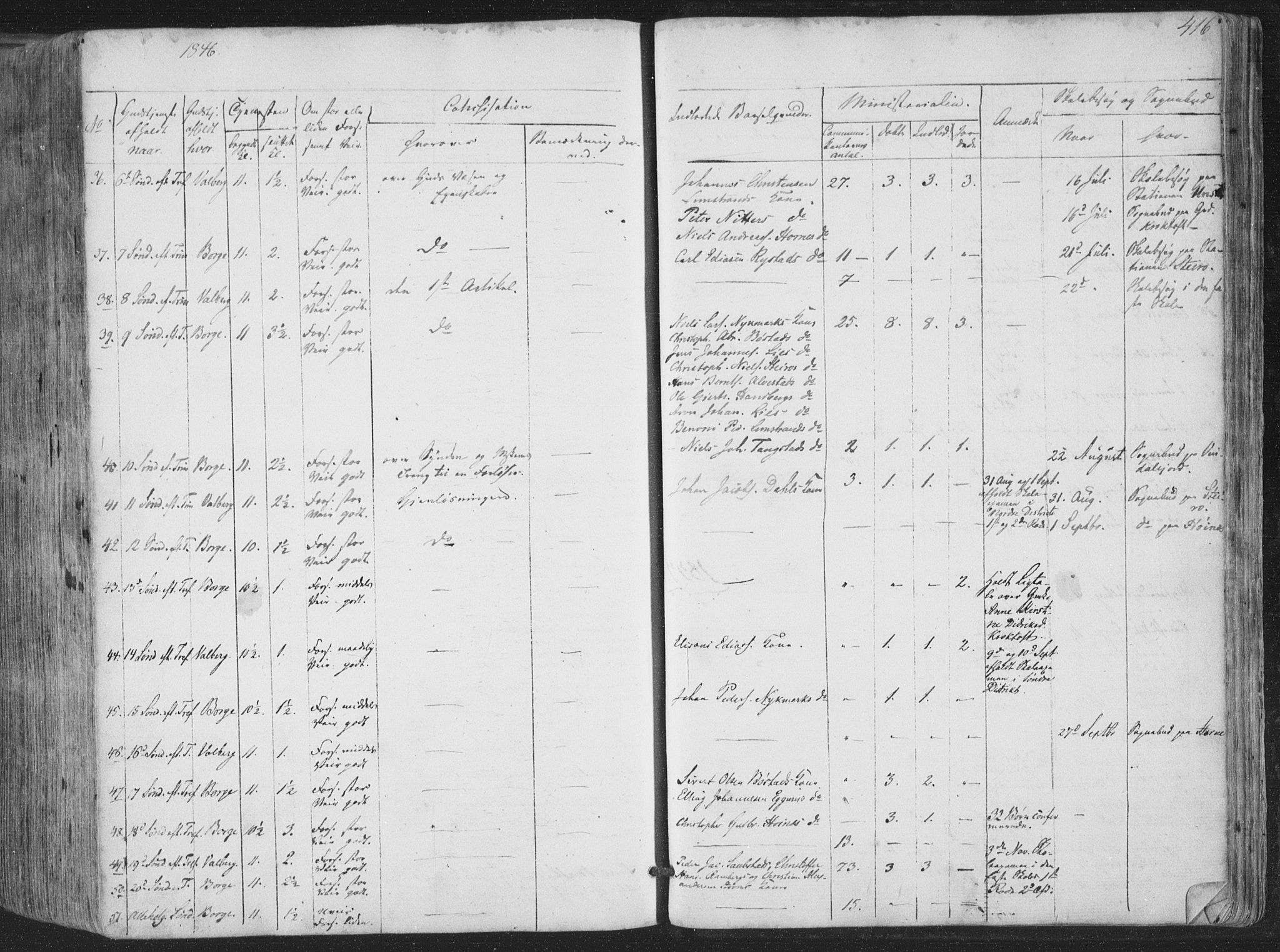 Ministerialprotokoller, klokkerbøker og fødselsregistre - Nordland, AV/SAT-A-1459/880/L1131: Parish register (official) no. 880A05, 1844-1868, p. 416