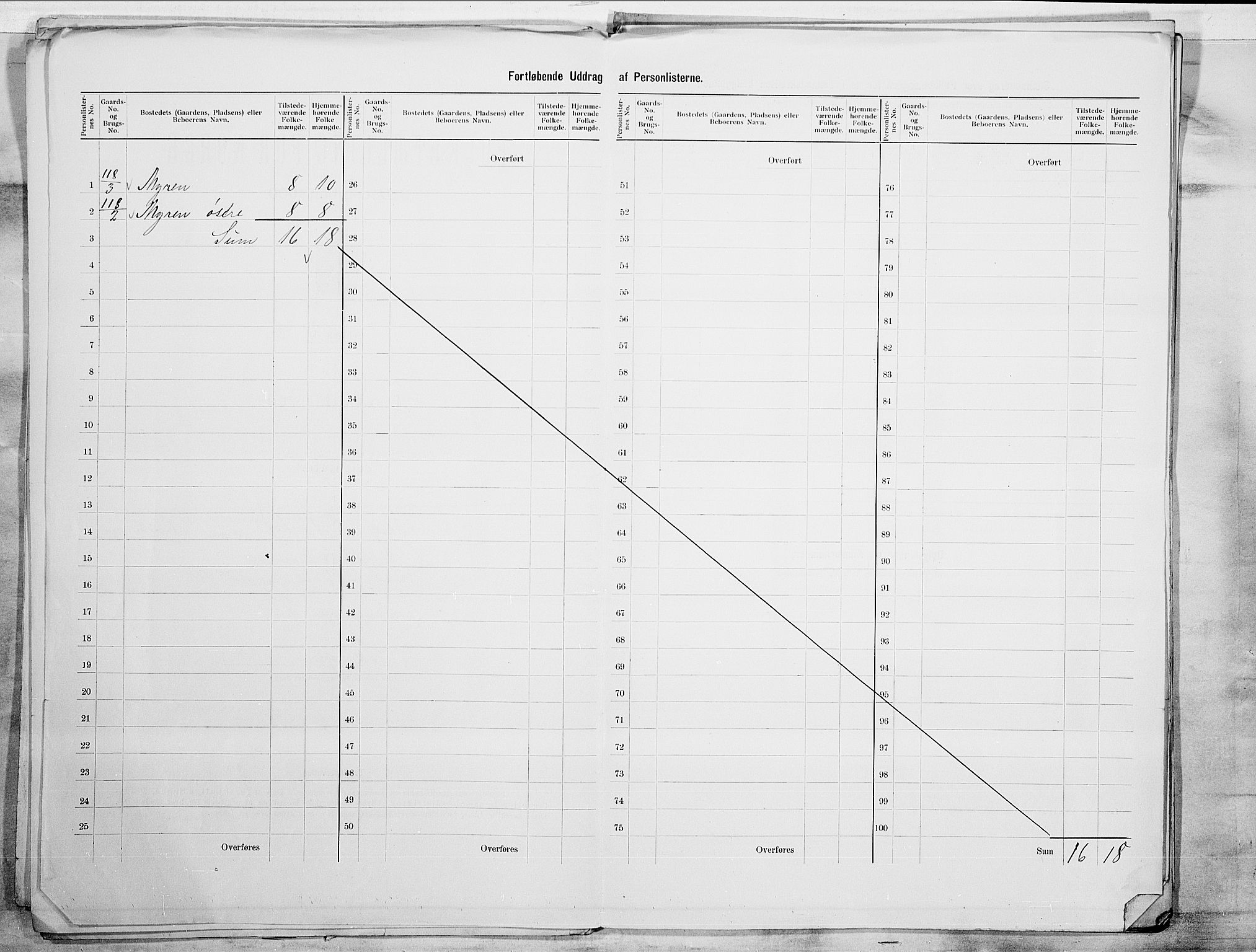 SAO, 1900 census for Berg, 1900, p. 13