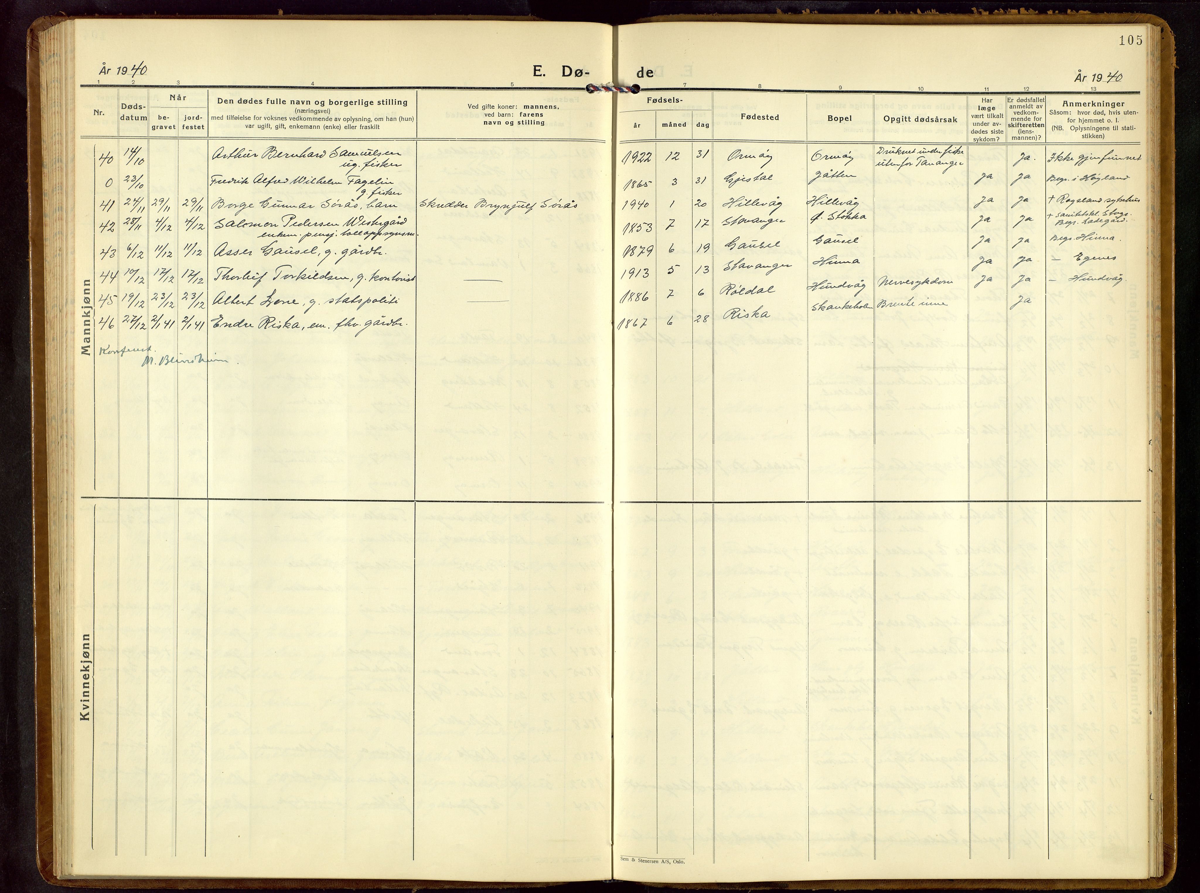 Hetland sokneprestkontor, AV/SAST-A-101826/30/30BB/L0013: Parish register (copy) no. B 13, 1931-1952, p. 105