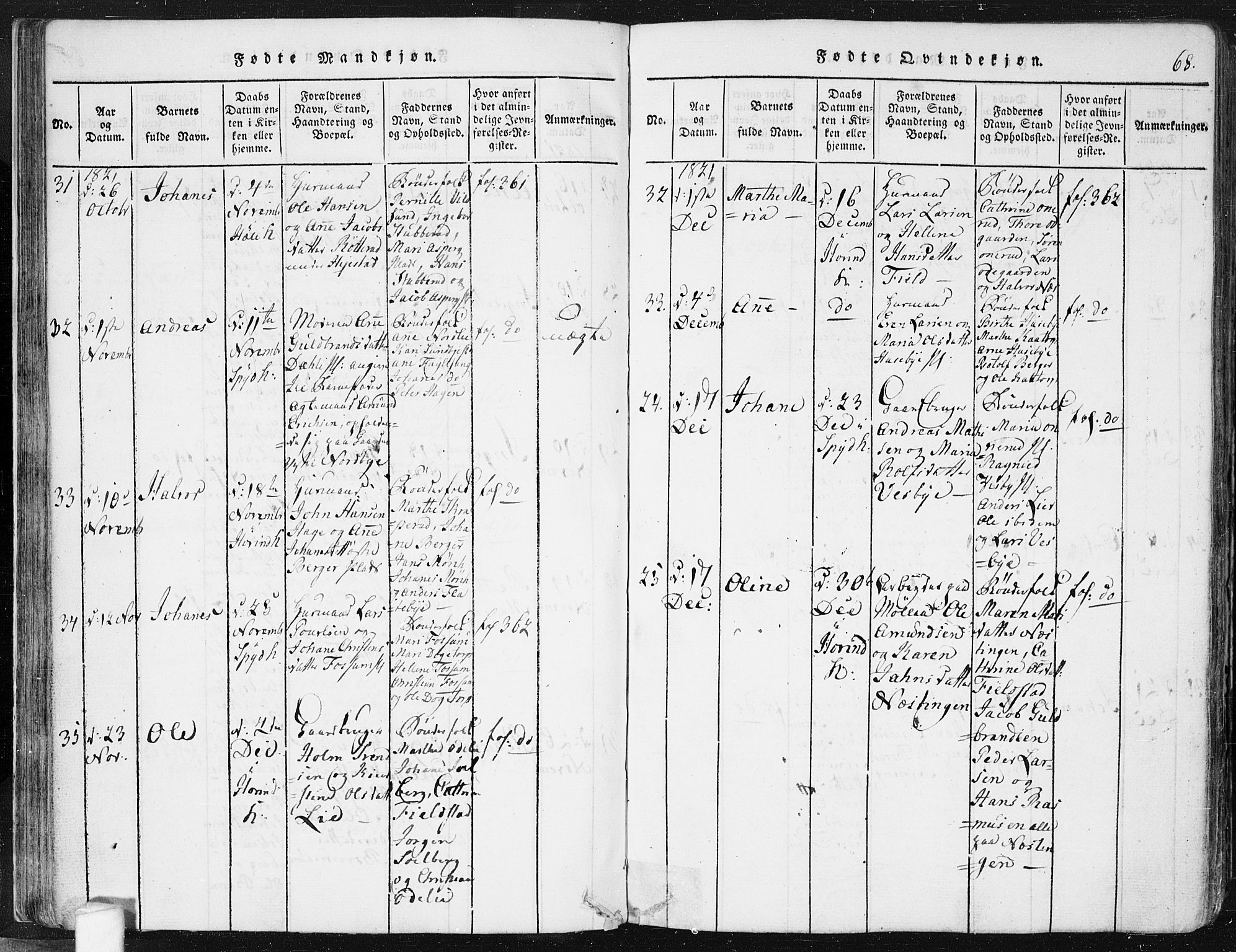 Spydeberg prestekontor Kirkebøker, AV/SAO-A-10924/F/Fa/L0004: Parish register (official) no. I 4, 1814-1841, p. 68