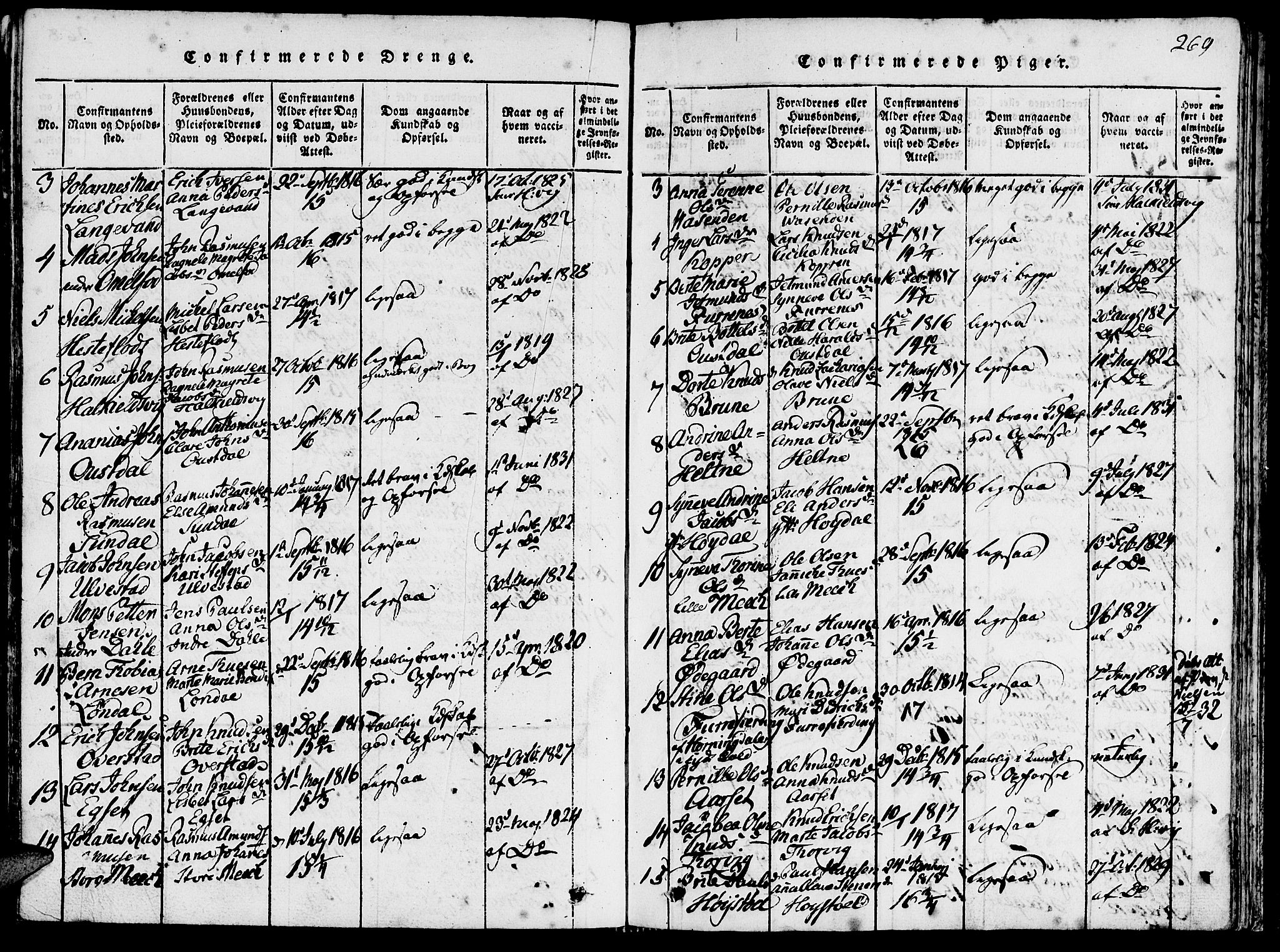 Ministerialprotokoller, klokkerbøker og fødselsregistre - Møre og Romsdal, AV/SAT-A-1454/511/L0138: Parish register (official) no. 511A05, 1817-1832, p. 269