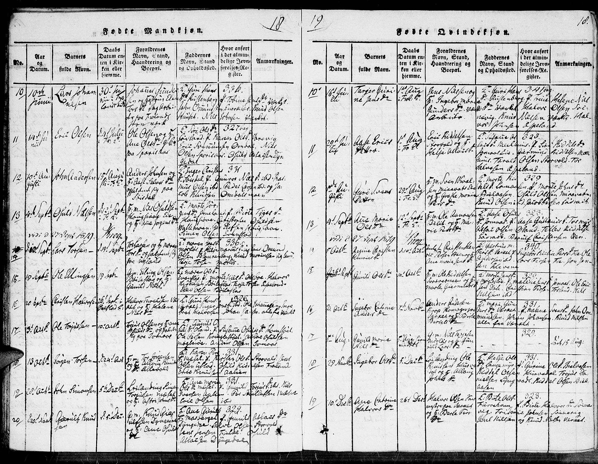 Fjære sokneprestkontor, SAK/1111-0011/F/Fa/L0001: Parish register (official) no. A 1 /2, 1816-1826, p. 18