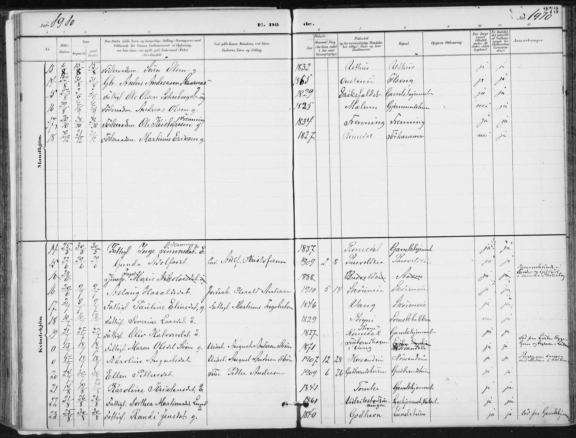 Romedal prestekontor, SAH/PREST-004/K/L0011: Parish register (official) no. 11, 1896-1912, p. 273