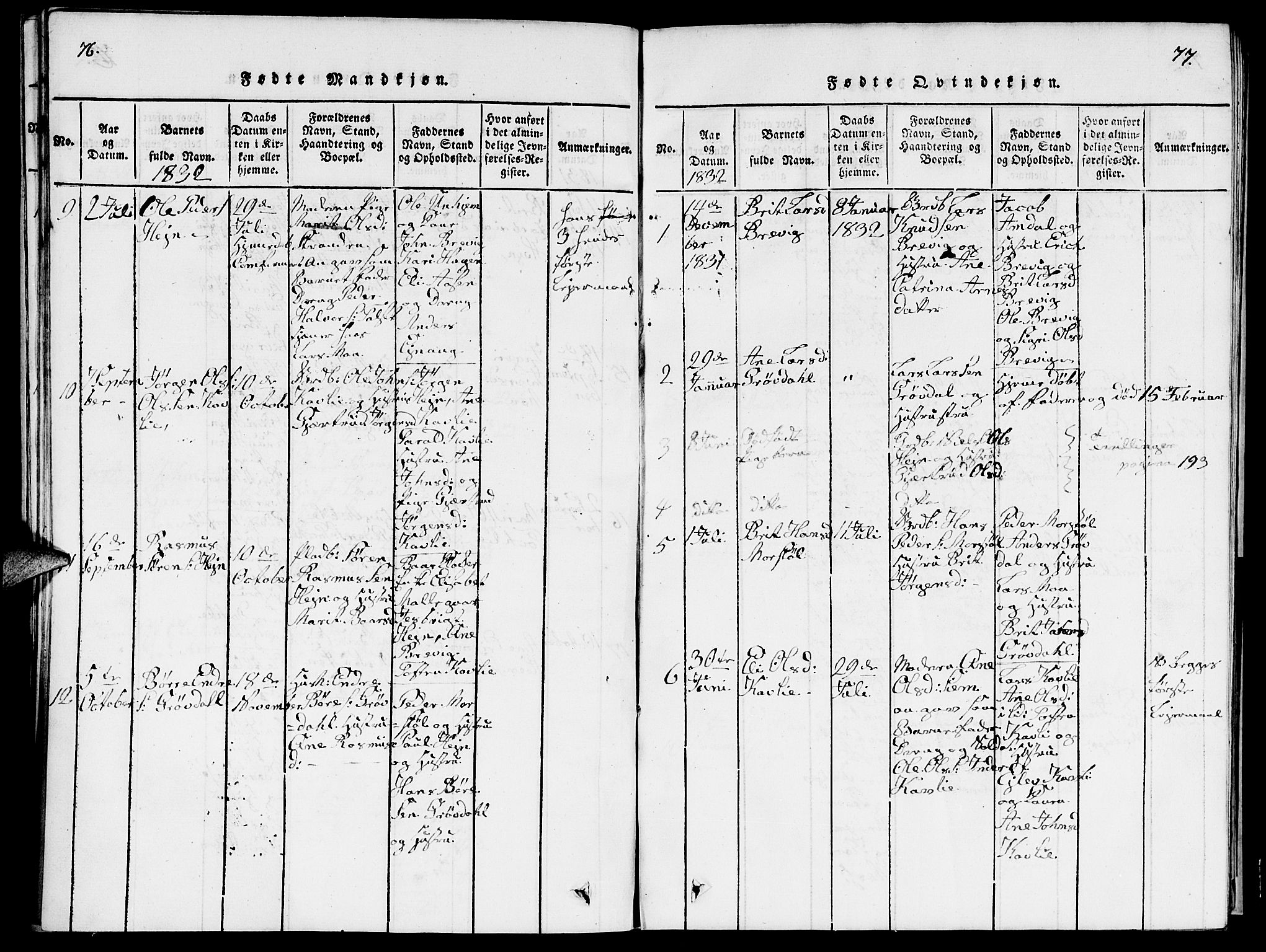 Ministerialprotokoller, klokkerbøker og fødselsregistre - Møre og Romsdal, SAT/A-1454/545/L0587: Parish register (copy) no. 545C01, 1818-1836, p. 76-77
