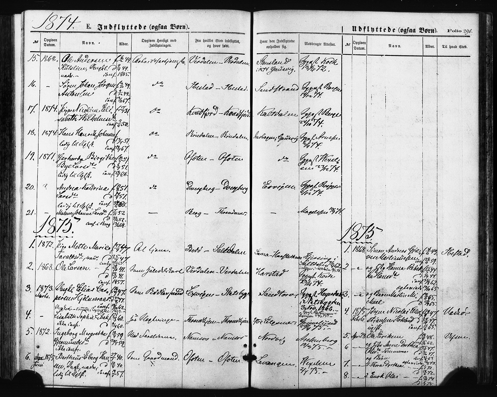 Trondenes sokneprestkontor, SATØ/S-1319/H/Ha/L0013kirke: Parish register (official) no. 13, 1870-1878, p. 296