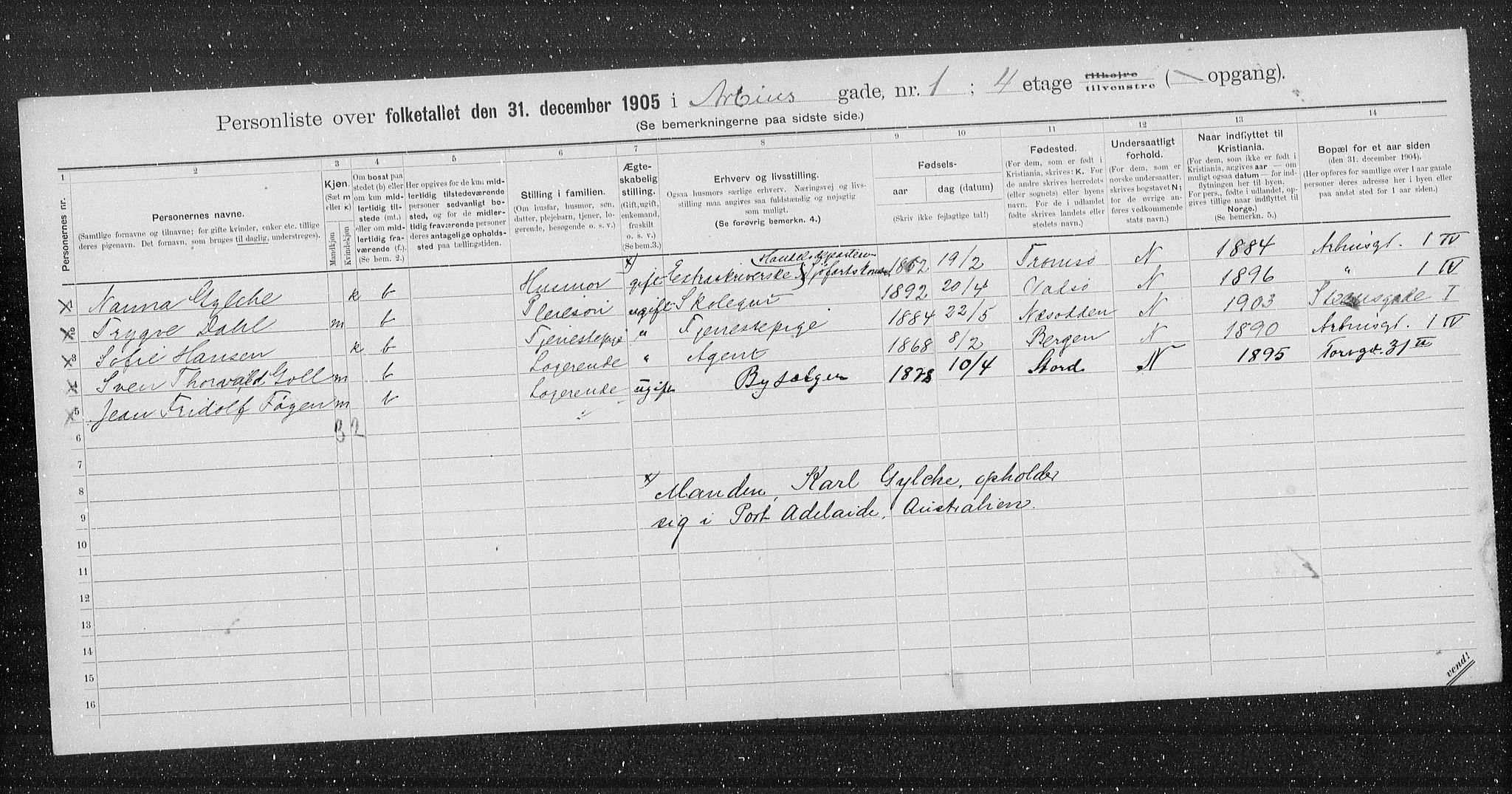 OBA, Municipal Census 1905 for Kristiania, 1905, p. 825