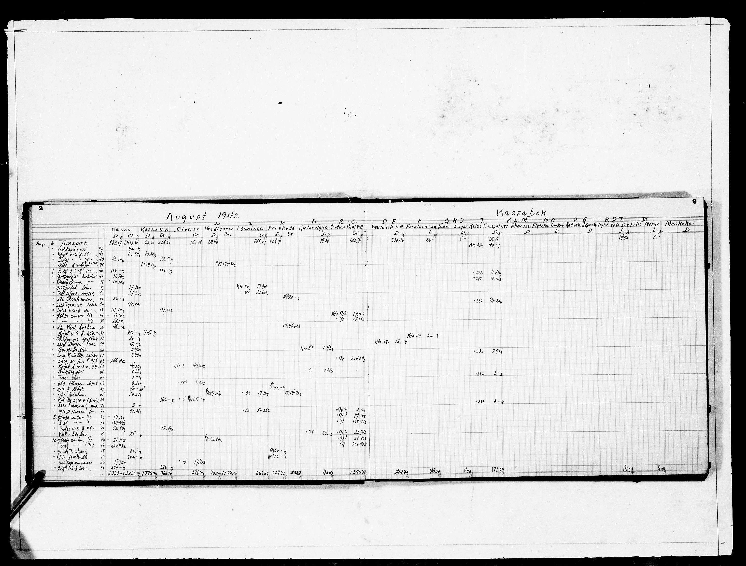 Forsvaret, Flyvåpnenes treningsleir 1940-1945, AV/RA-RAFA-3974/V/L0013: Regnskaper.  Se "Index" for detaljert oversikt over innholdet., 1940-1945