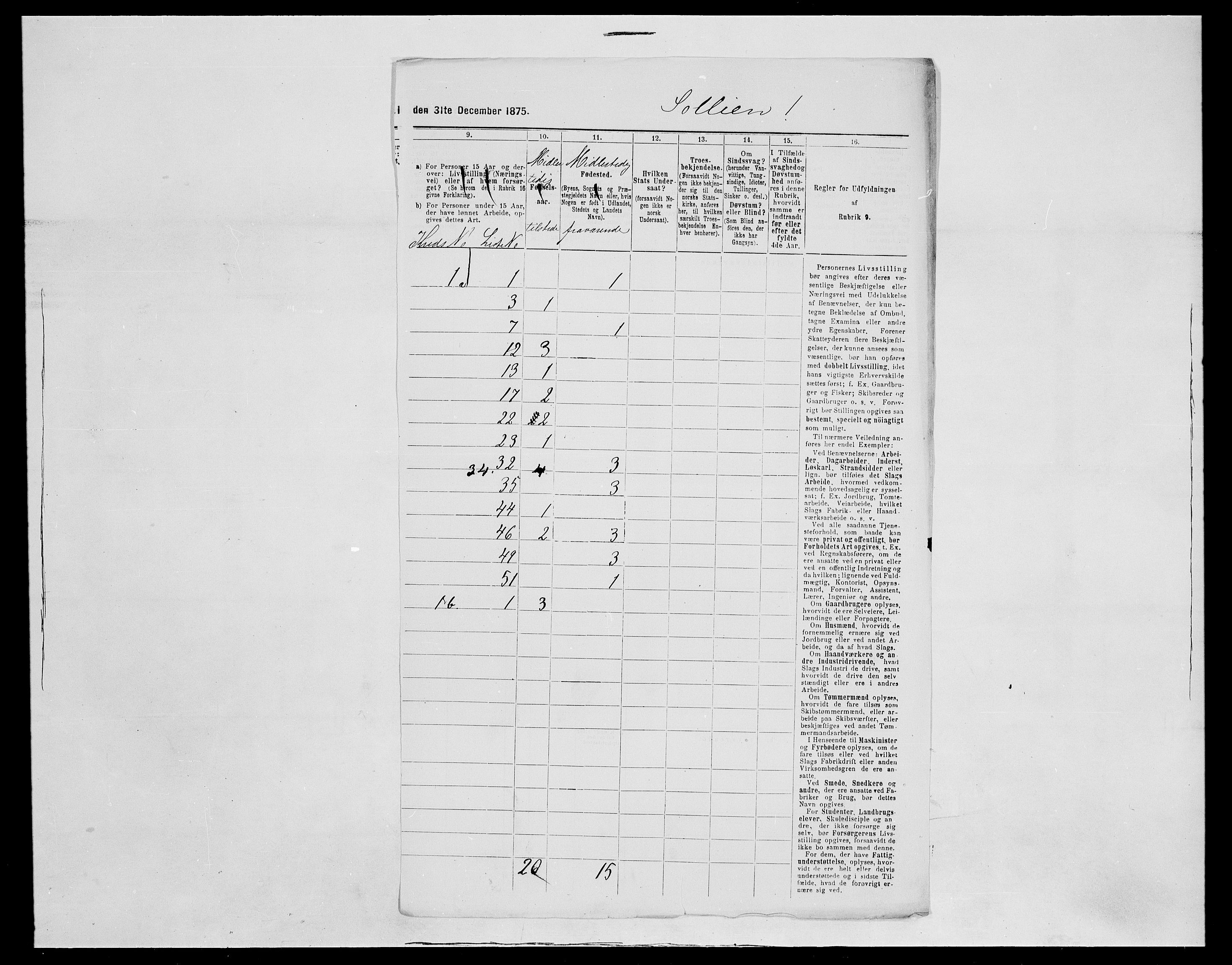 SAH, 1875 census for 0431P Sollia, 1875, p. 7