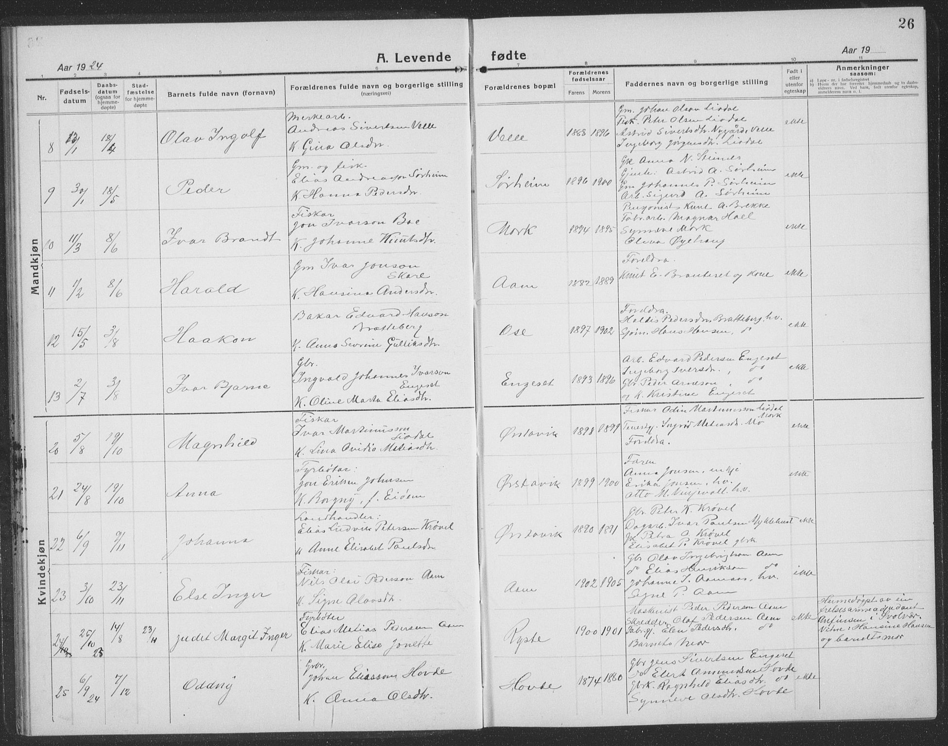 Ministerialprotokoller, klokkerbøker og fødselsregistre - Møre og Romsdal, SAT/A-1454/513/L0191: Parish register (copy) no. 513C05, 1920-1941, p. 26