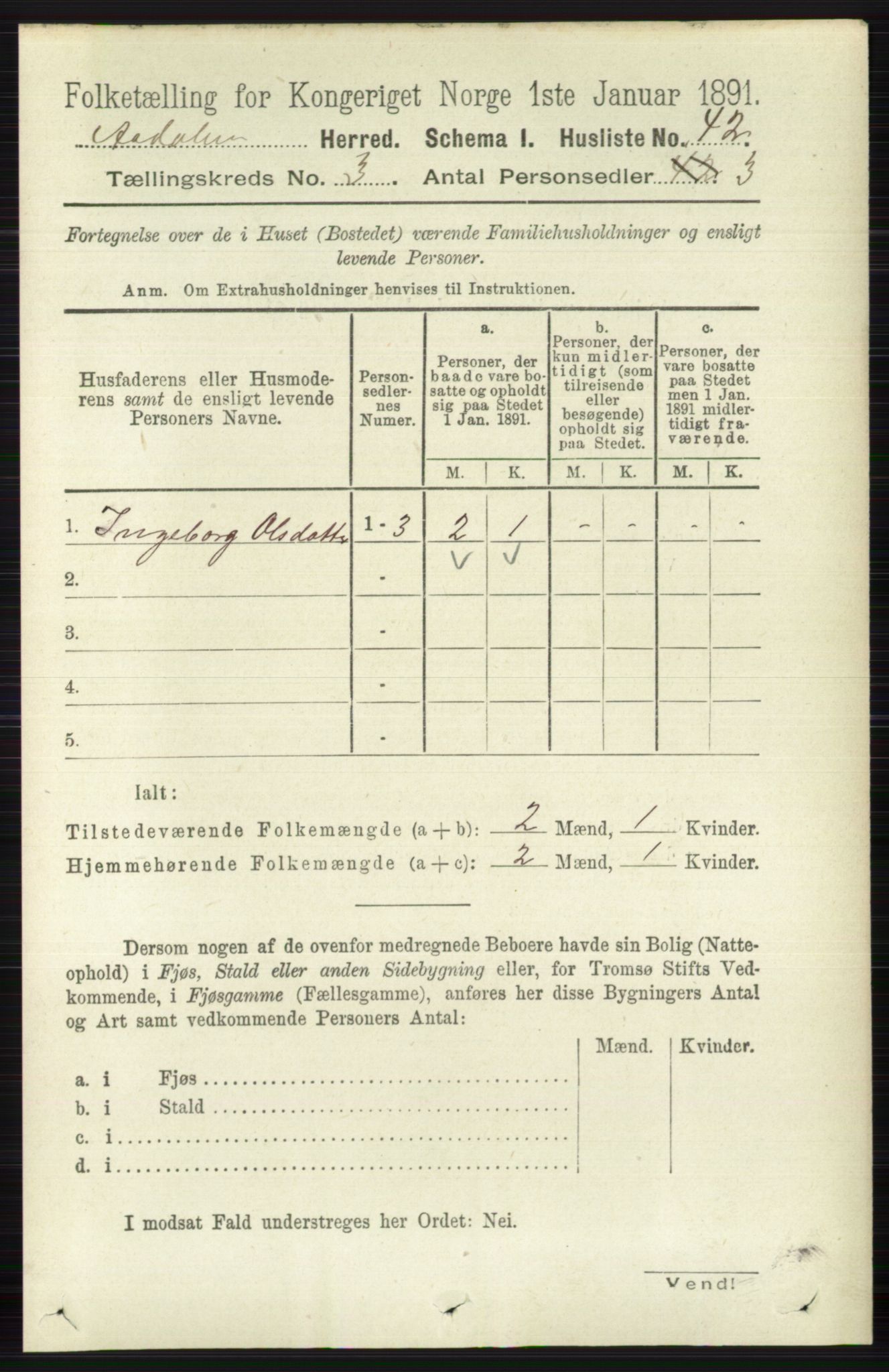 RA, 1891 census for 0614 Ådal, 1891, p. 1006