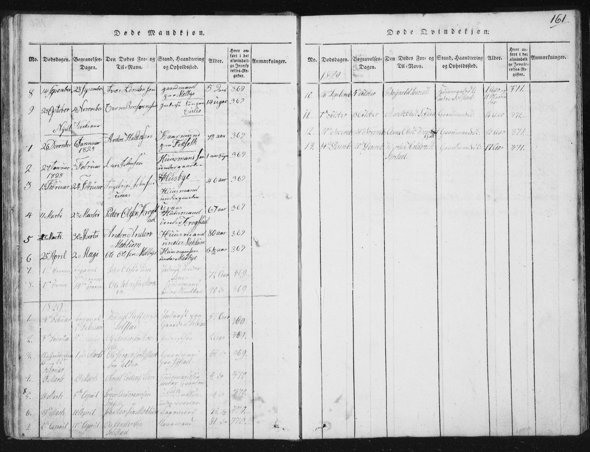 Ministerialprotokoller, klokkerbøker og fødselsregistre - Sør-Trøndelag, SAT/A-1456/665/L0770: Parish register (official) no. 665A05, 1817-1829, p. 161