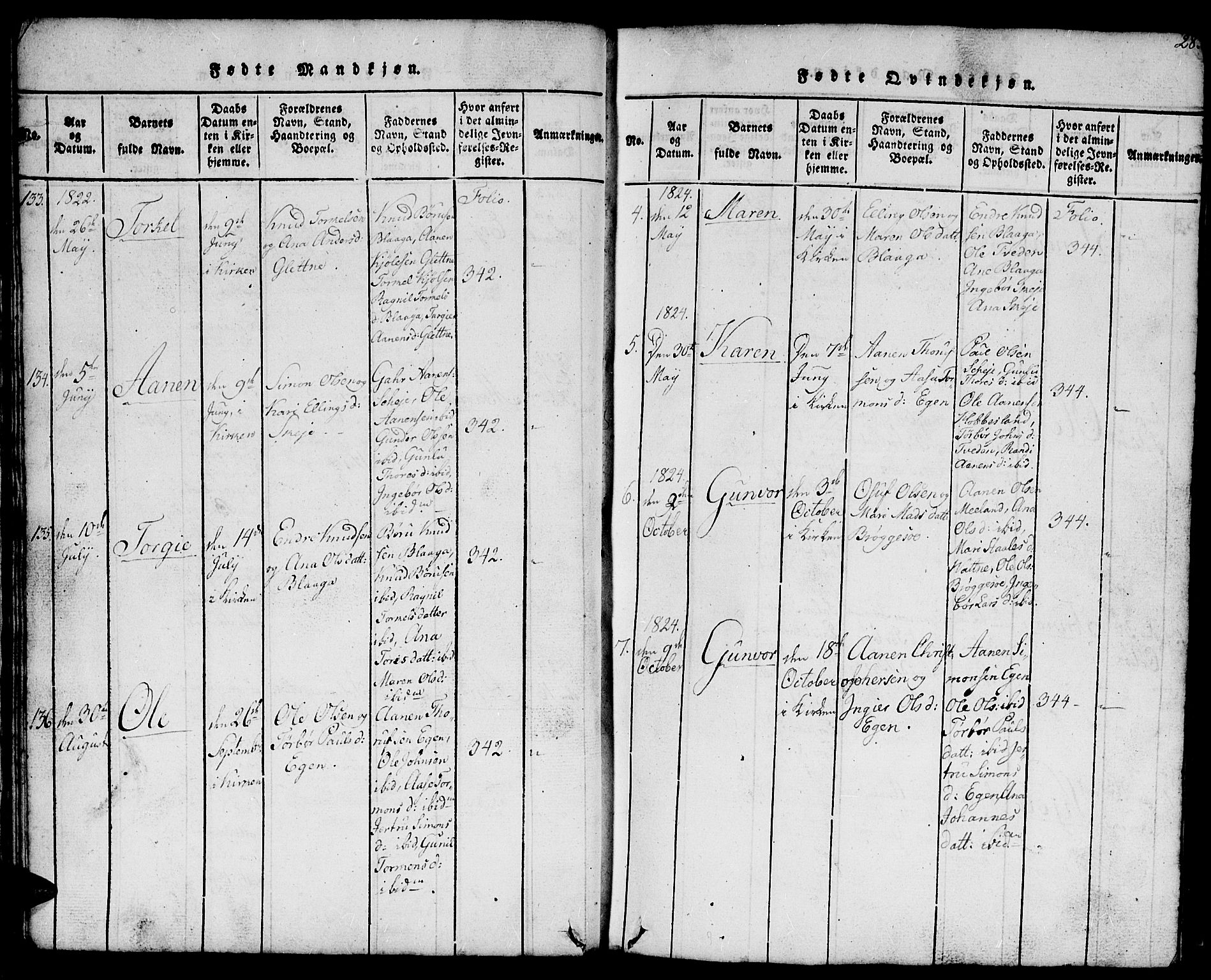 Hægebostad sokneprestkontor, SAK/1111-0024/F/Fb/Fbb/L0001: Parish register (copy) no. B 1, 1816-1850, p. 28