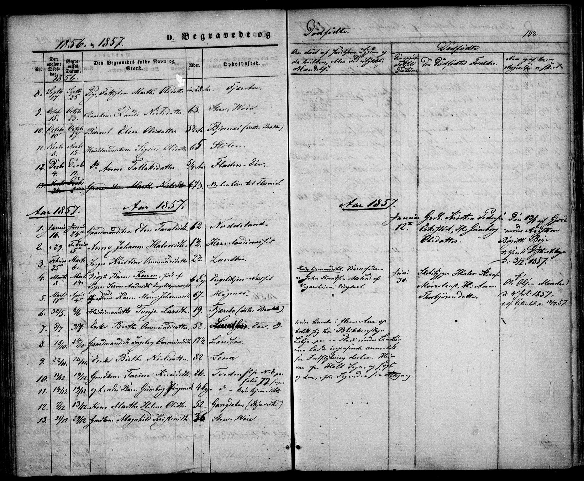 Austre Moland sokneprestkontor, SAK/1111-0001/F/Fa/Faa/L0007: Parish register (official) no. A 7, 1847-1857, p. 108