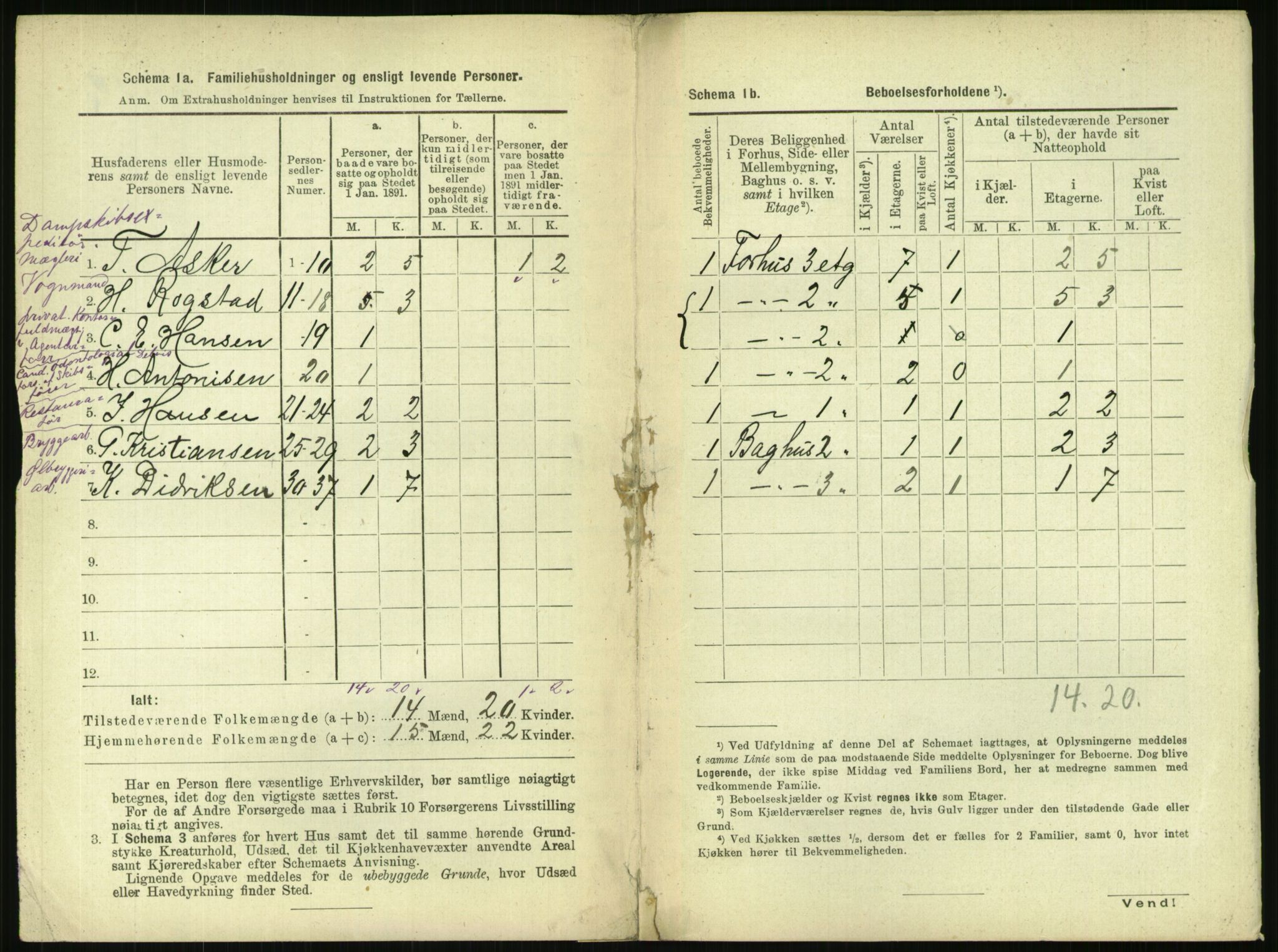 RA, 1891 census for 0301 Kristiania, 1891, p. 107915