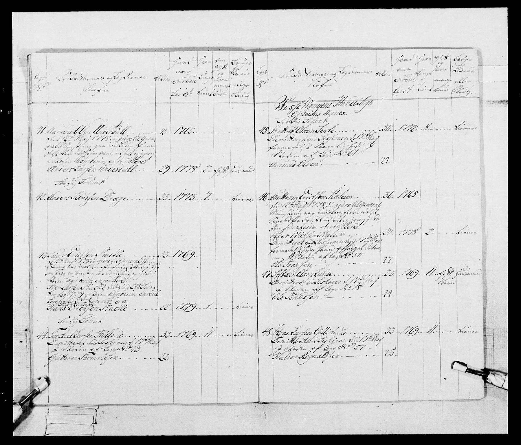 Generalitets- og kommissariatskollegiet, Det kongelige norske kommissariatskollegium, AV/RA-EA-5420/E/Eh/L0095: 2. Bergenhusiske nasjonale infanteriregiment, 1780-1787, p. 265