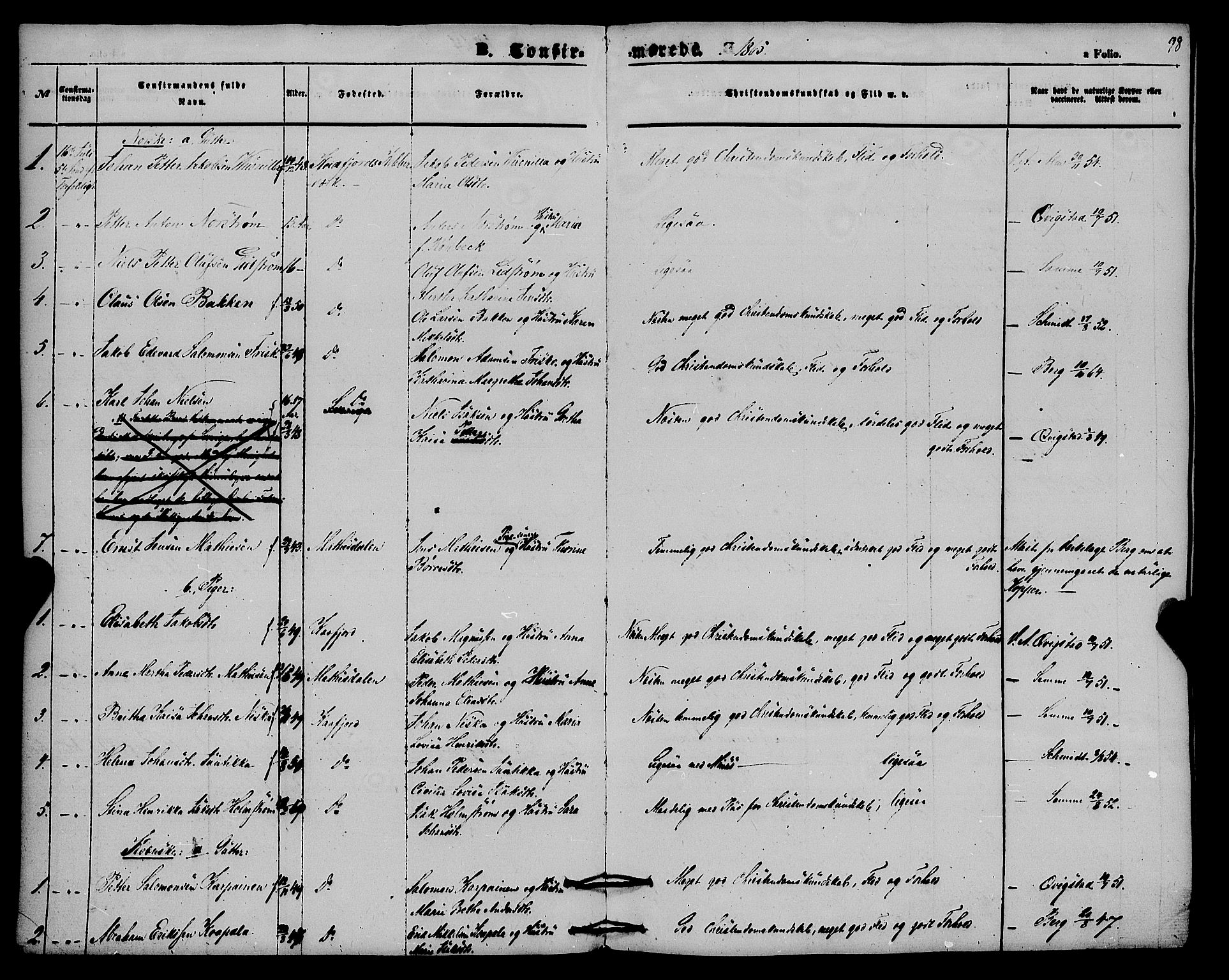 Alta sokneprestkontor, SATØ/S-1338/H/Ha/L0004.kirke: Parish register (official) no. 4, 1858-1880, p. 98