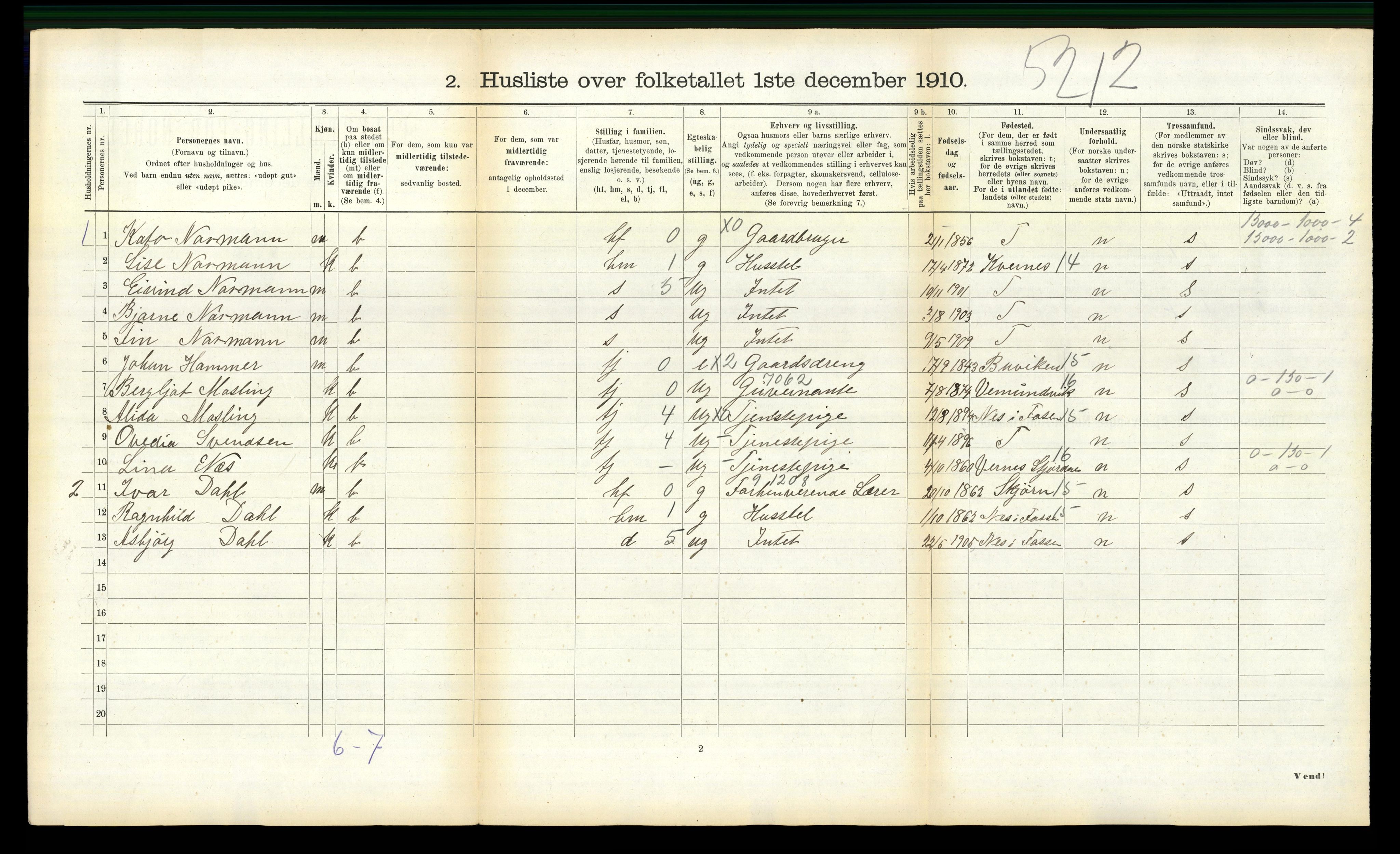 RA, 1910 census for Jøssund, 1910, p. 501