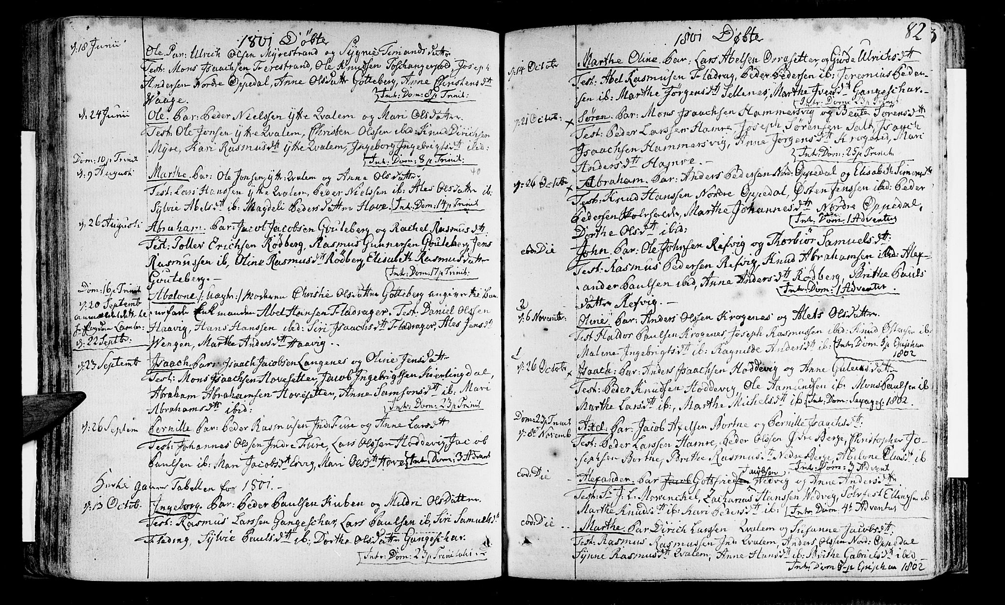 Selje sokneprestembete, SAB/A-99938/H/Ha/Haa/Haaa: Parish register (official) no. A 6, 1782-1806, p. 82