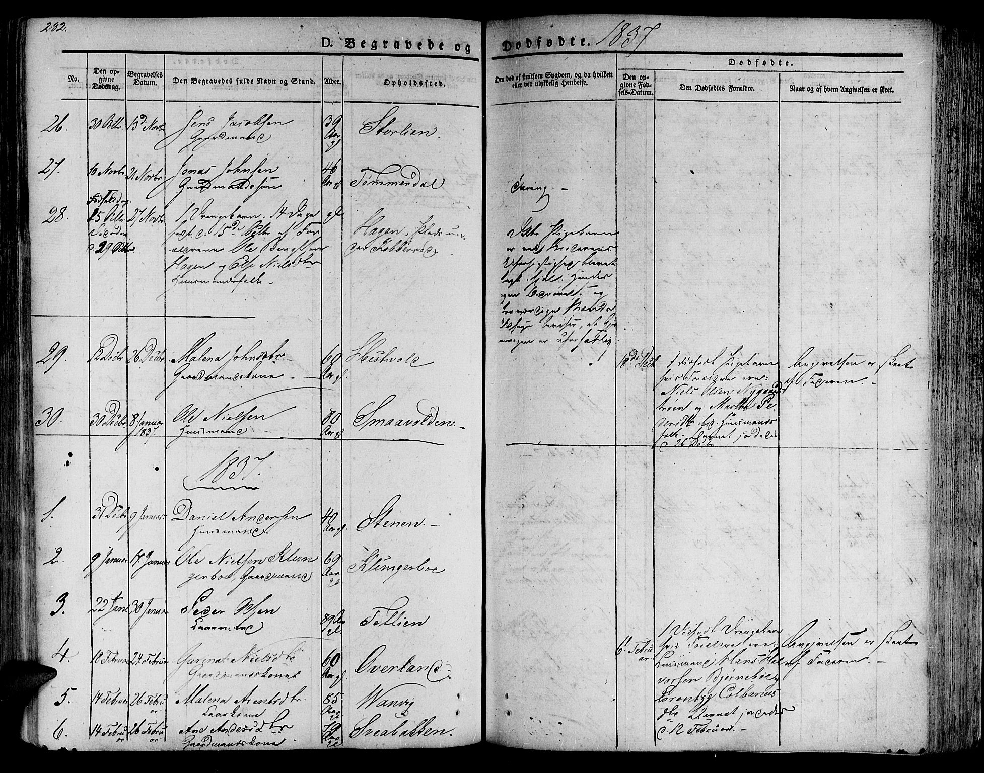 Ministerialprotokoller, klokkerbøker og fødselsregistre - Nord-Trøndelag, SAT/A-1458/701/L0006: Parish register (official) no. 701A06, 1825-1841, p. 282