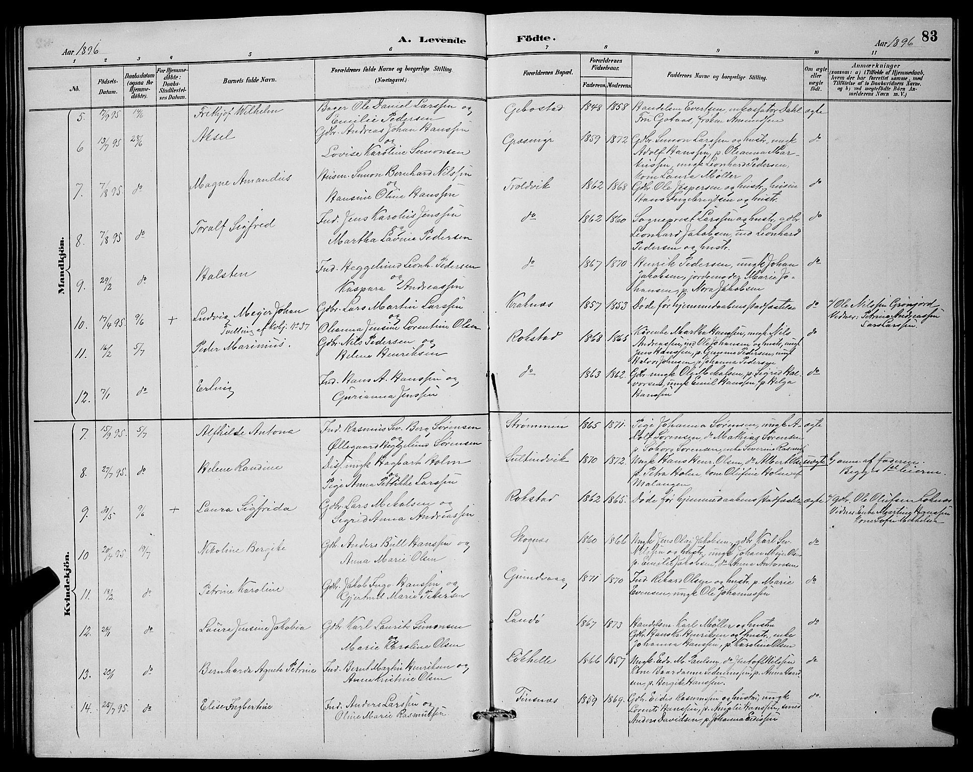 Lenvik sokneprestembete, SATØ/S-1310/H/Ha/Hab/L0007klokker: Parish register (copy) no. 7, 1890-1898, p. 83