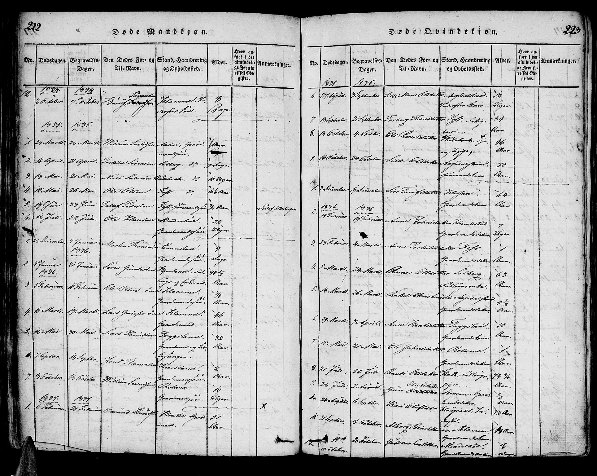 Bjelland sokneprestkontor, SAK/1111-0005/F/Fa/Faa/L0002: Parish register (official) no. A 2, 1816-1866, p. 222-223