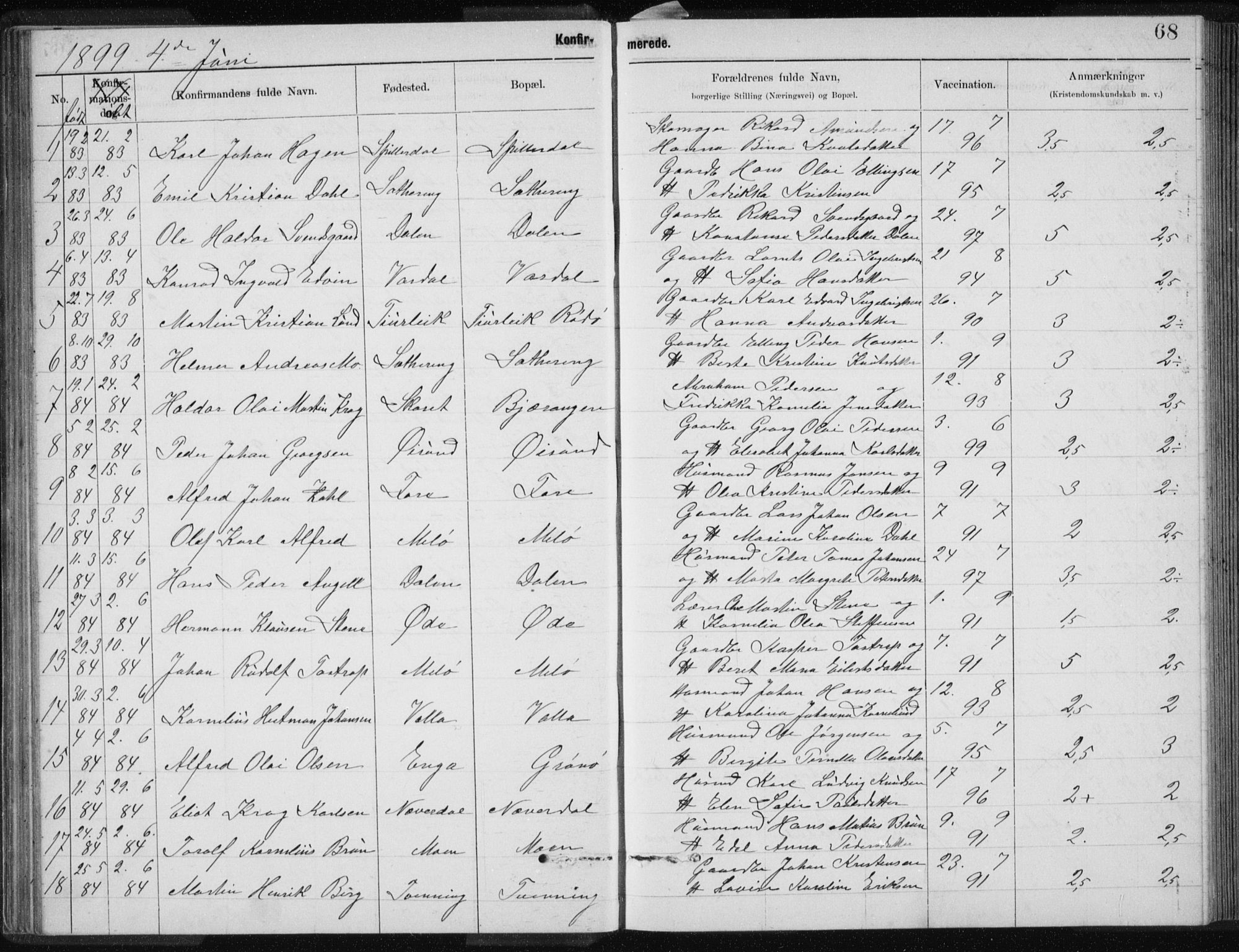 Ministerialprotokoller, klokkerbøker og fødselsregistre - Nordland, SAT/A-1459/843/L0637: Parish register (copy) no. 843C06, 1884-1908, p. 68