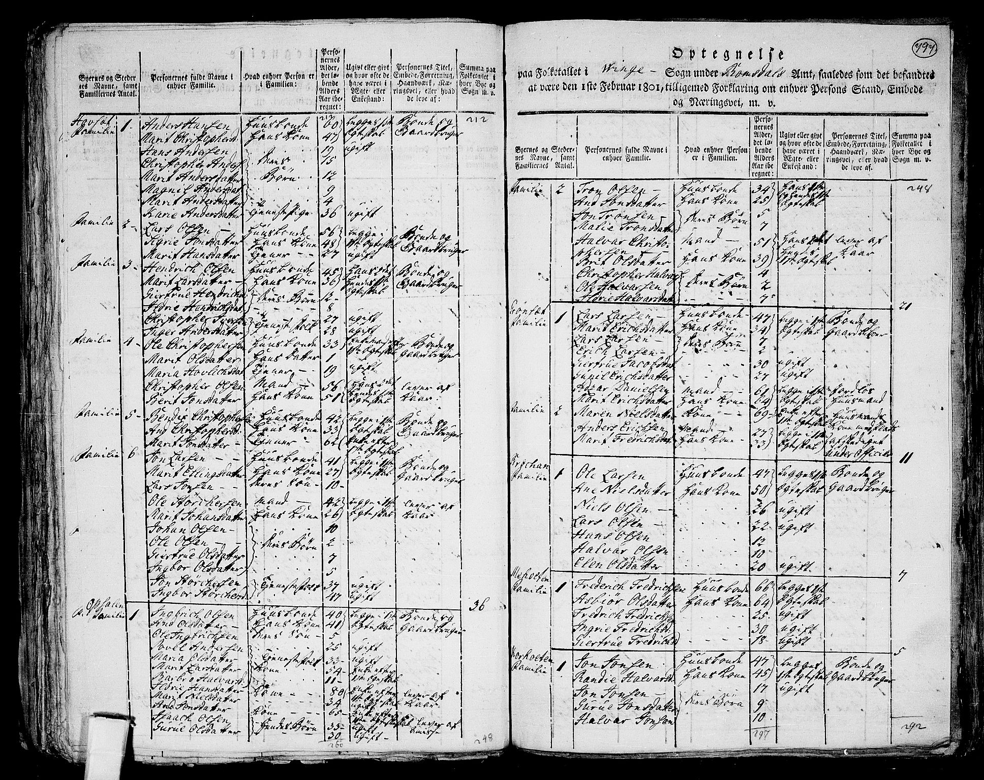 RA, 1801 census for 1612P Hemne, 1801, p. 796b-797a