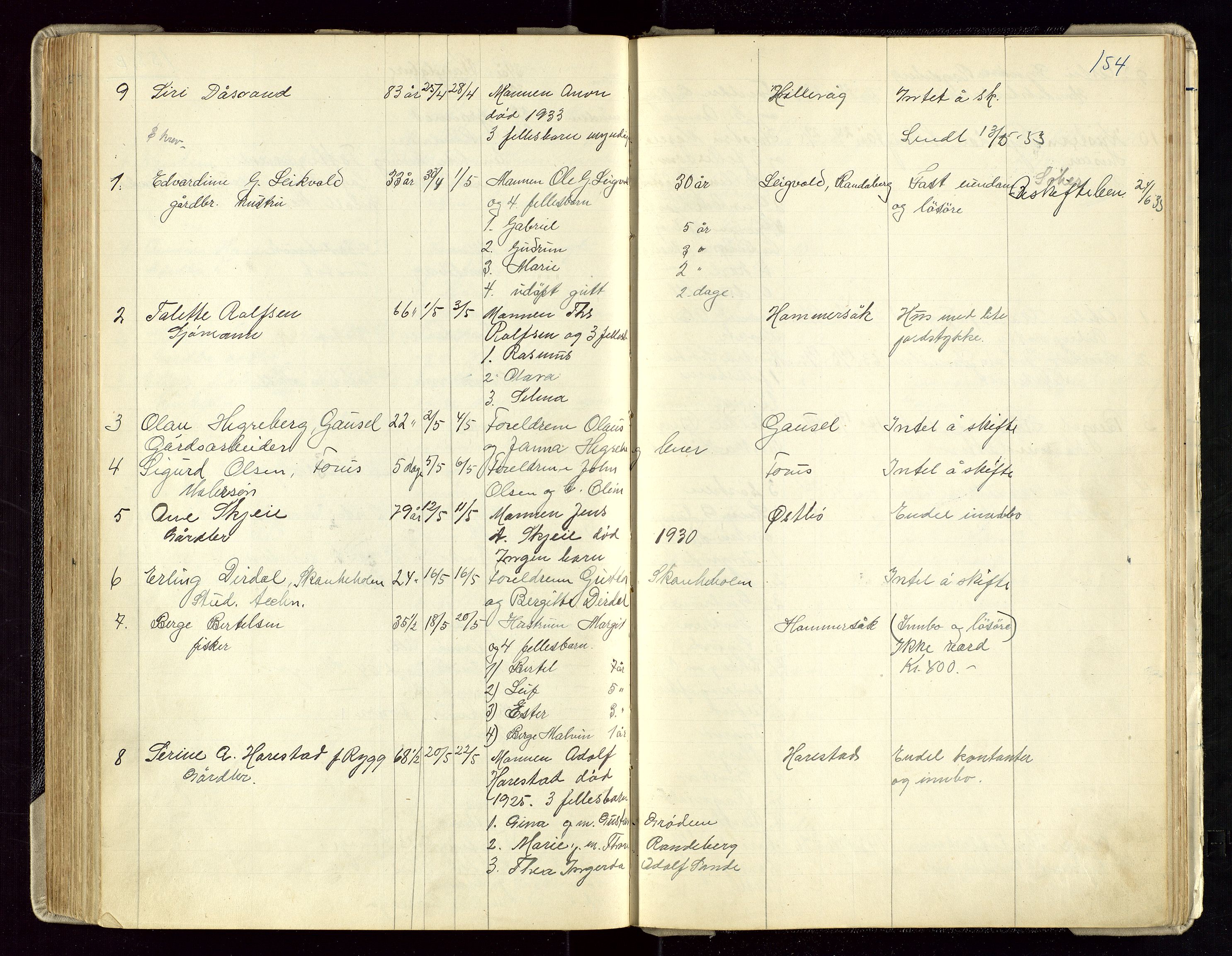 Hetland lensmannskontor, AV/SAST-A-100101/Gga/L0003: Dødsfallprotokoll (med alfabetisk navneregister), 1921-1936, p. 154