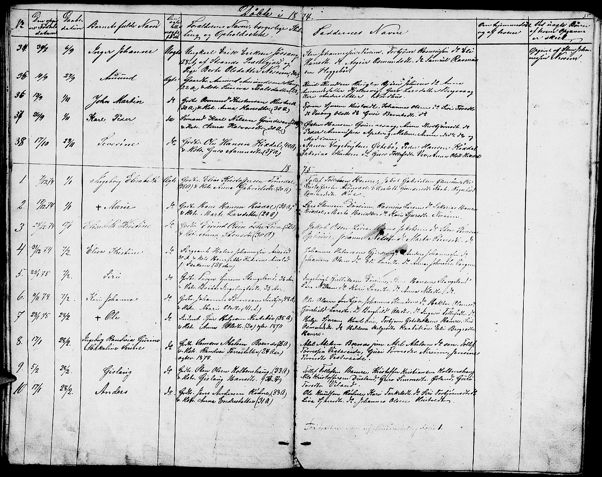Ølen Sokneprestembete, SAB/A-79201/H/Hab: Parish register (copy) no. A 2, 1863-1875, p. 35