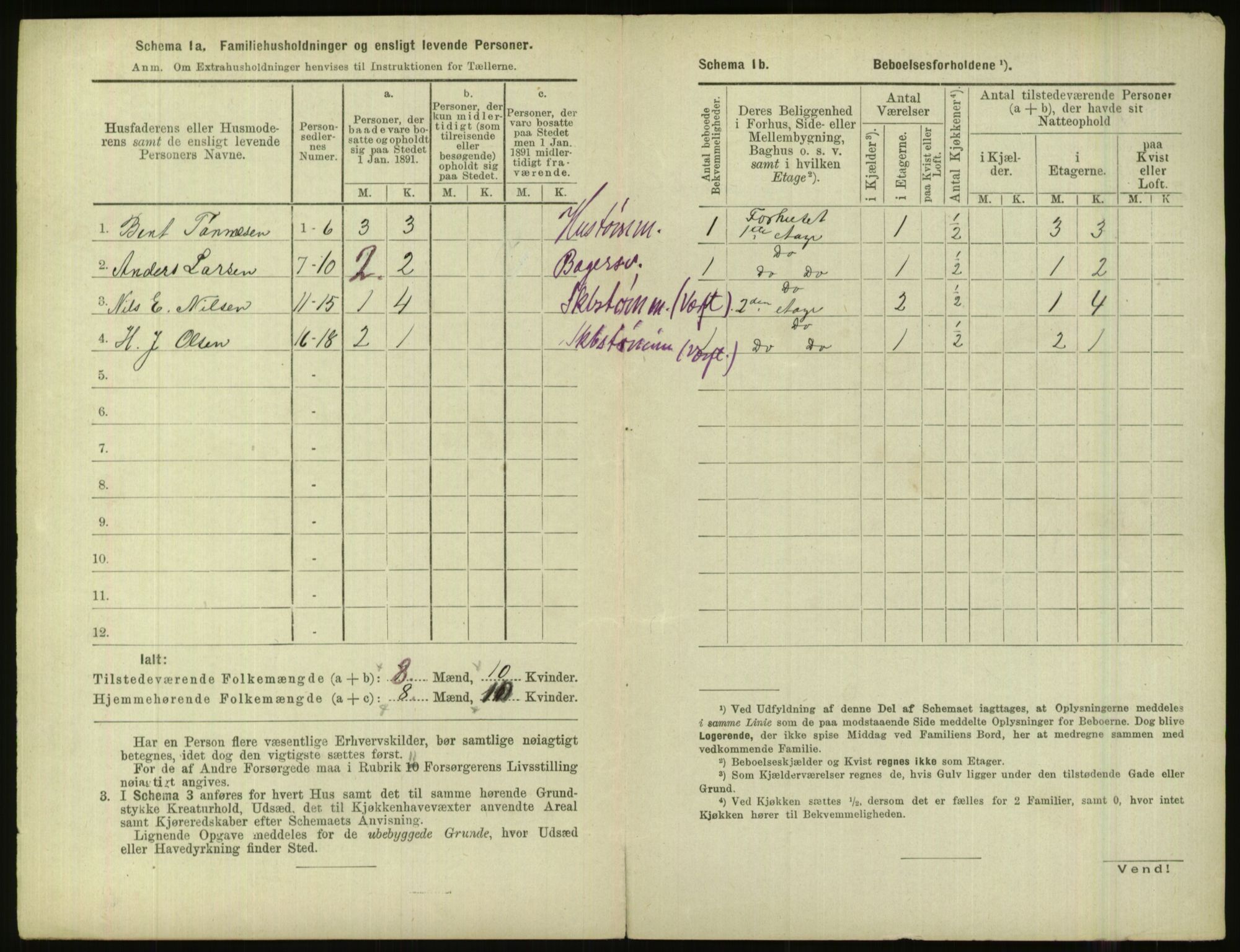 RA, 1891 census for 1001 Kristiansand, 1891, p. 1119