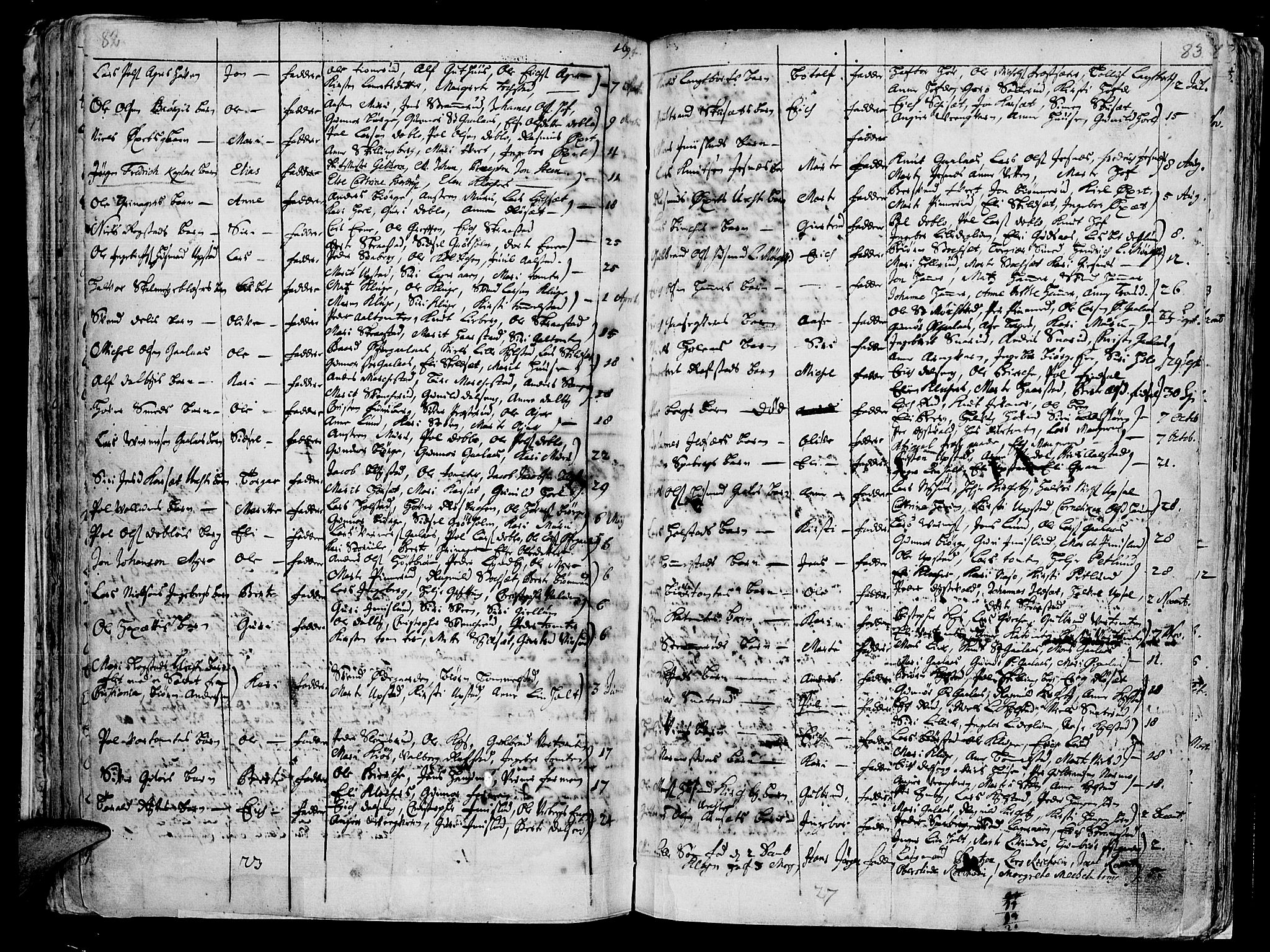 Vang prestekontor, Hedmark, SAH/PREST-008/H/Ha/Haa/L0001: Parish register (official) no. 1, 1683-1713, p. 82-83