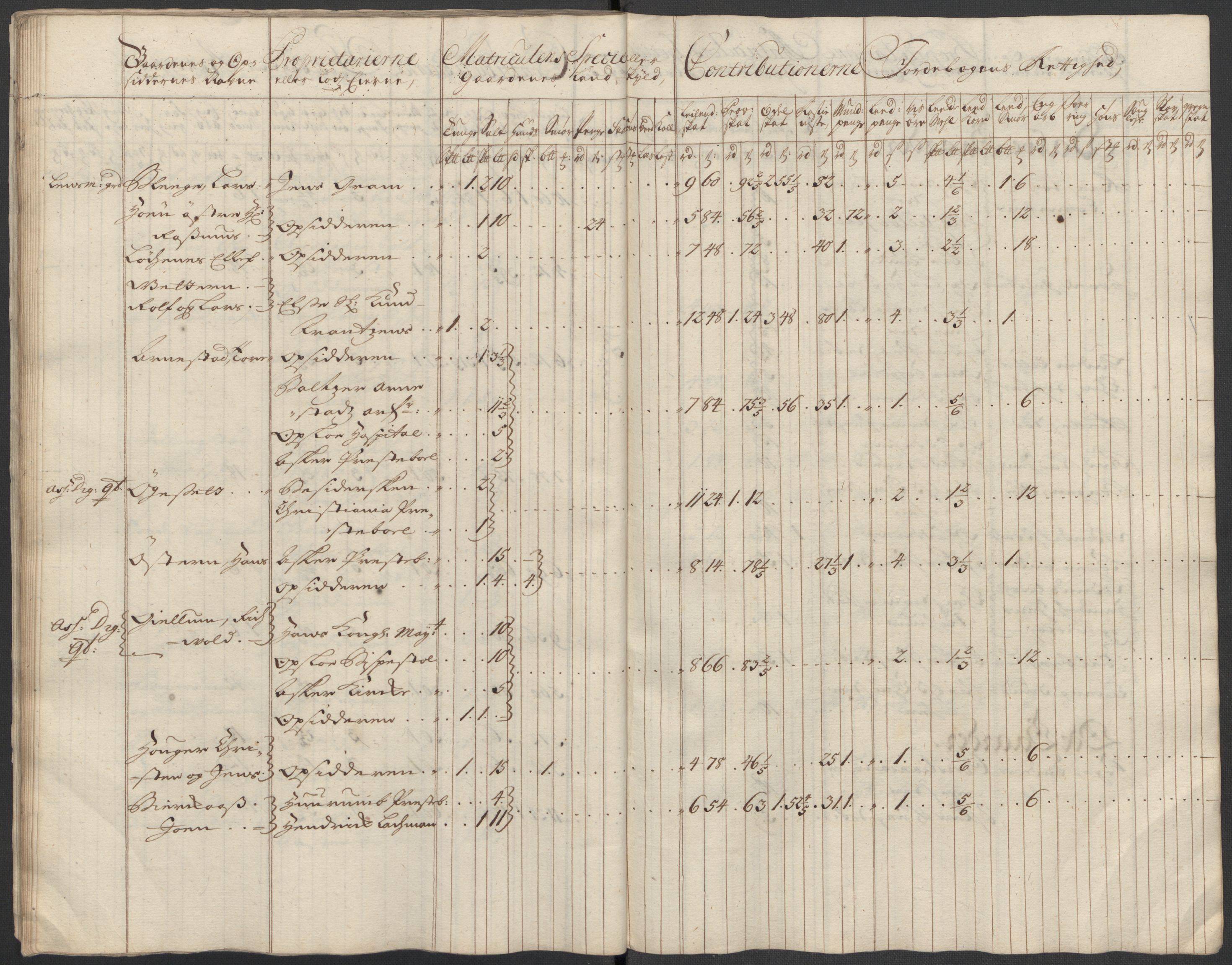 Rentekammeret inntil 1814, Reviderte regnskaper, Fogderegnskap, RA/EA-4092/R10/L0455: Fogderegnskap Aker og Follo, 1717, p. 73